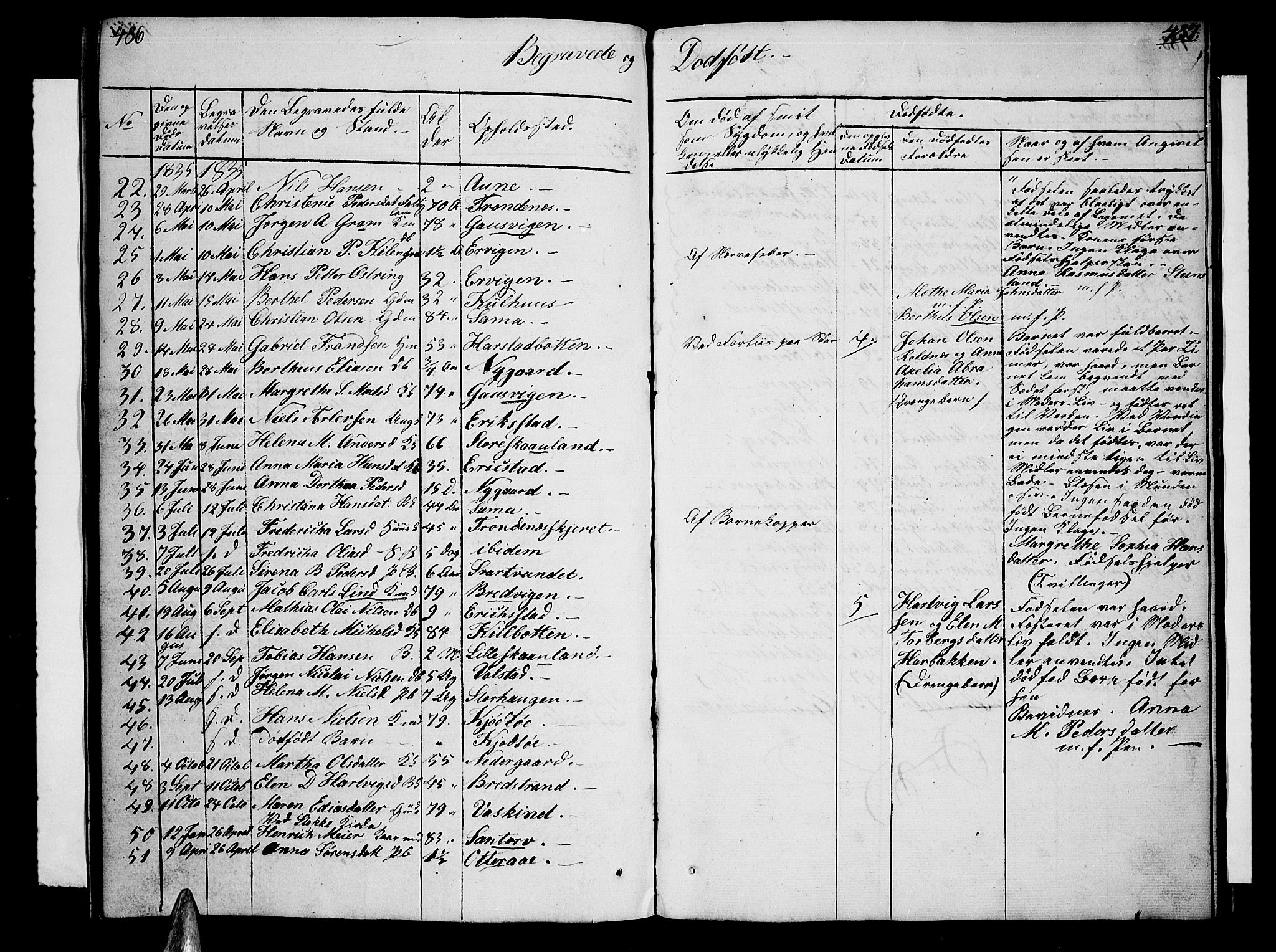Trondenes sokneprestkontor, SATØ/S-1319/H/Hb/L0005klokker: Parish register (copy) no. 5, 1834-1845, p. 486-487