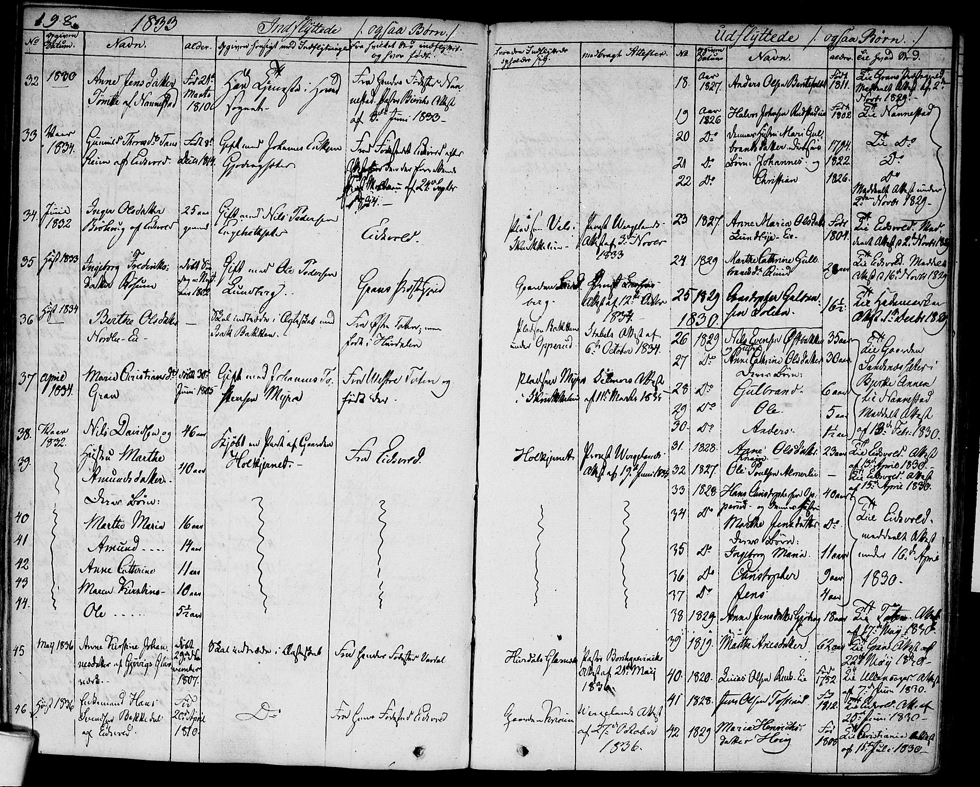 Hurdal prestekontor Kirkebøker, SAO/A-10889/F/Fa/L0004: Parish register (official) no. I 4, 1828-1845, p. 198