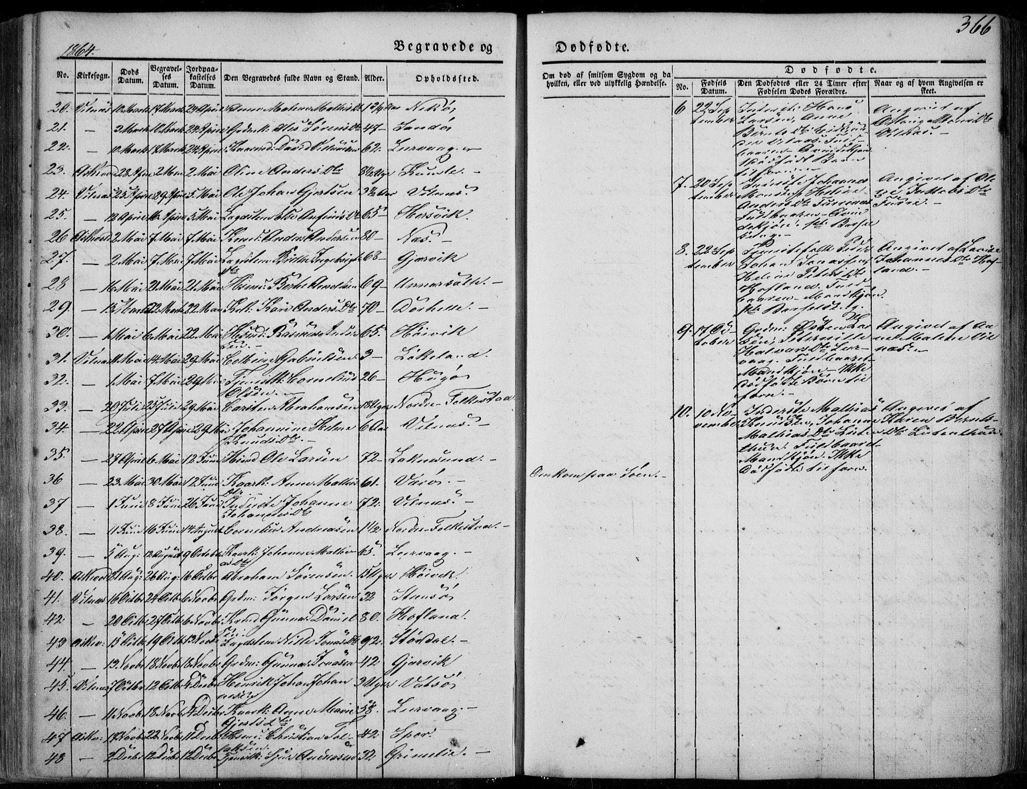 Askvoll sokneprestembete, AV/SAB-A-79501/H/Haa/Haaa/L0011/0002: Parish register (official) no. A 11 II, 1845-1878, p. 366