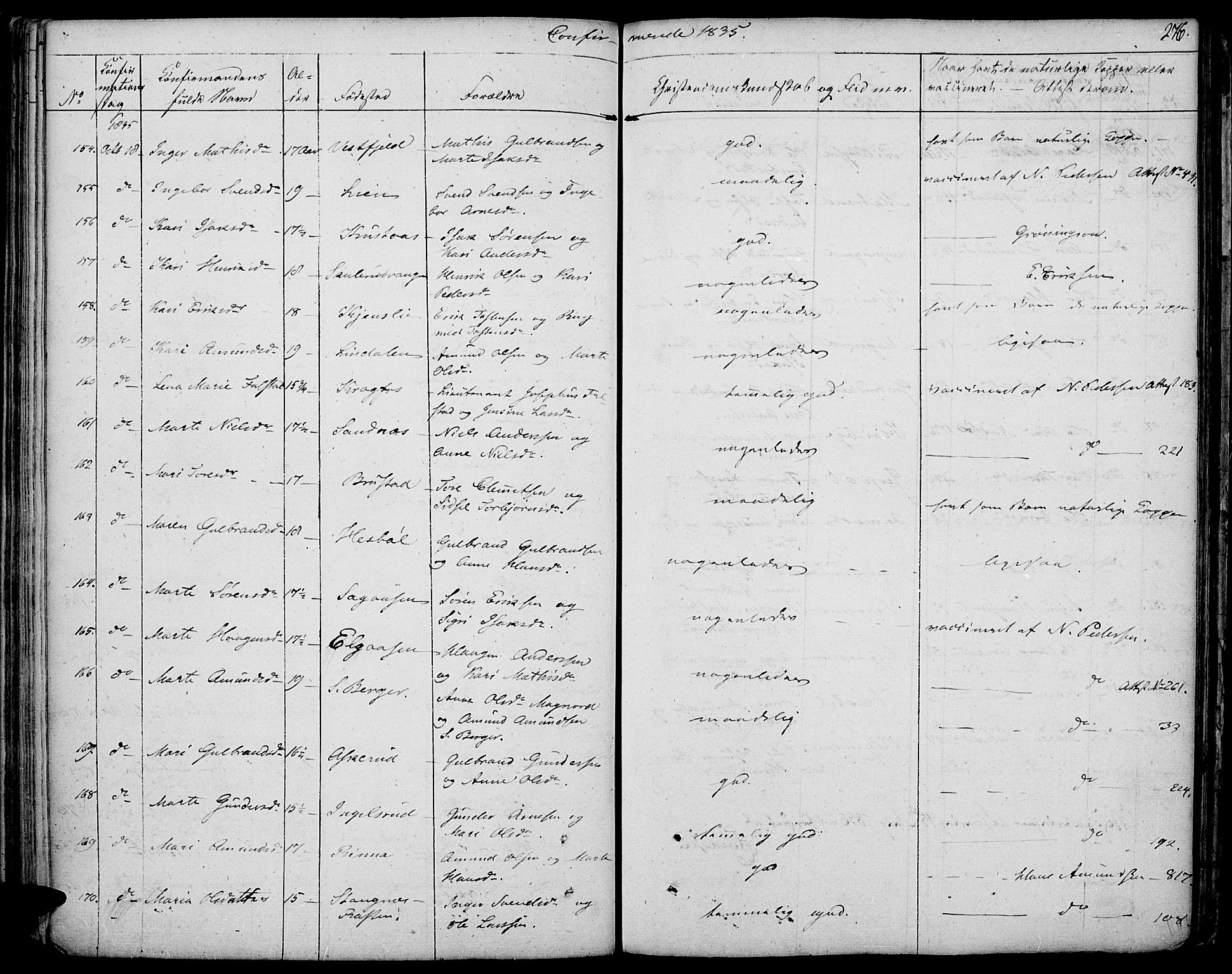 Vinger prestekontor, AV/SAH-PREST-024/H/Ha/Haa/L0007: Parish register (official) no. 7, 1826-1839, p. 276