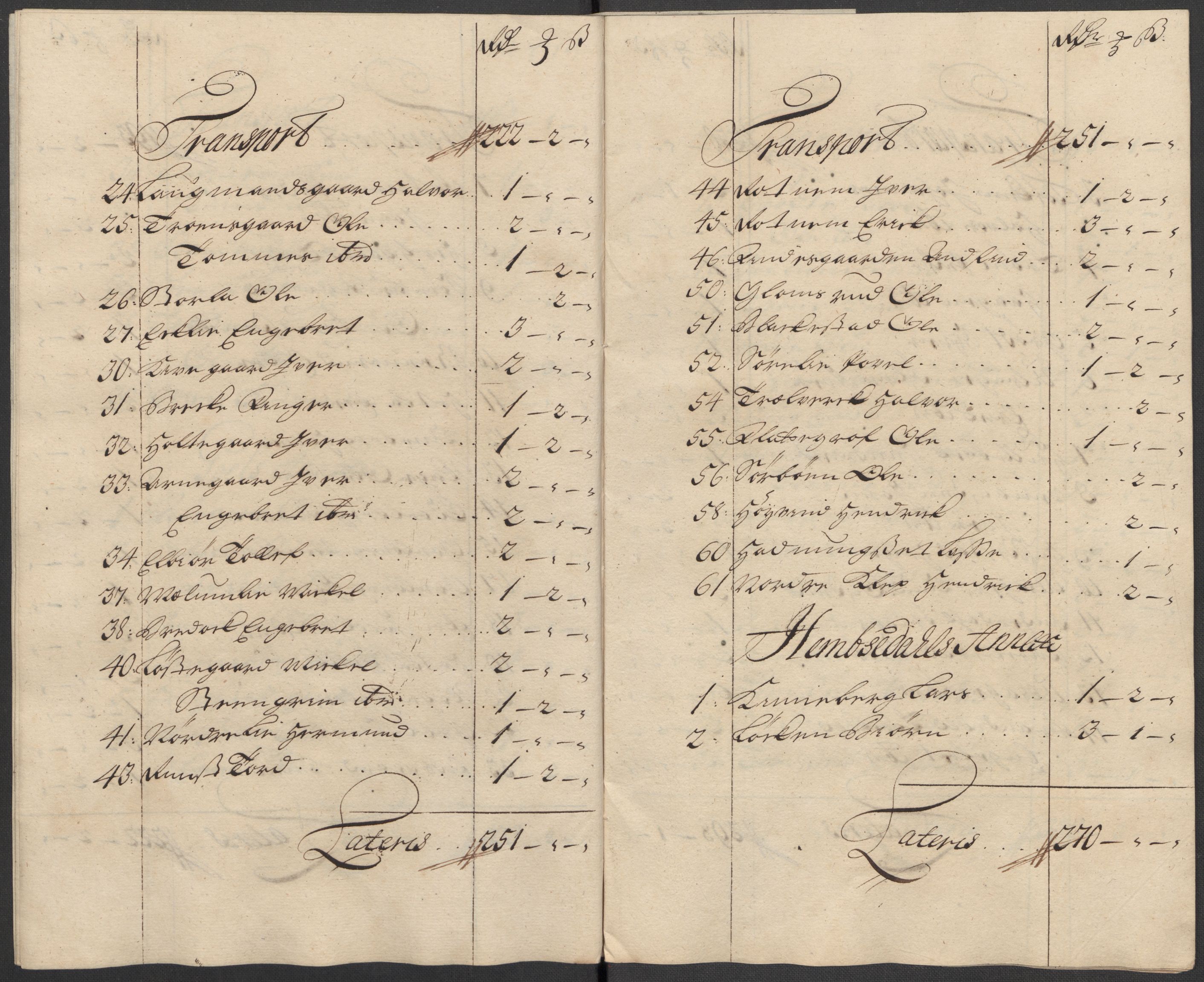 Rentekammeret inntil 1814, Reviderte regnskaper, Fogderegnskap, RA/EA-4092/R23/L1476: Fogderegnskap Ringerike og Hallingdal, 1718, p. 82