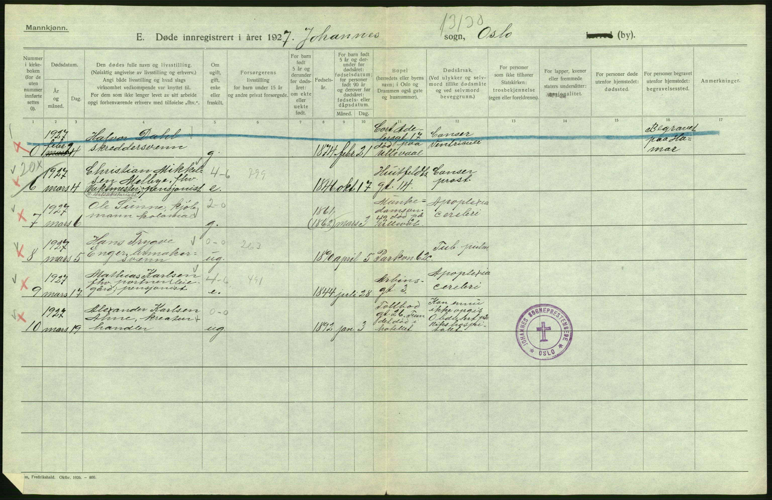 Statistisk sentralbyrå, Sosiodemografiske emner, Befolkning, AV/RA-S-2228/D/Df/Dfc/Dfcg/L0009: Oslo: Døde menn, 1927, p. 124