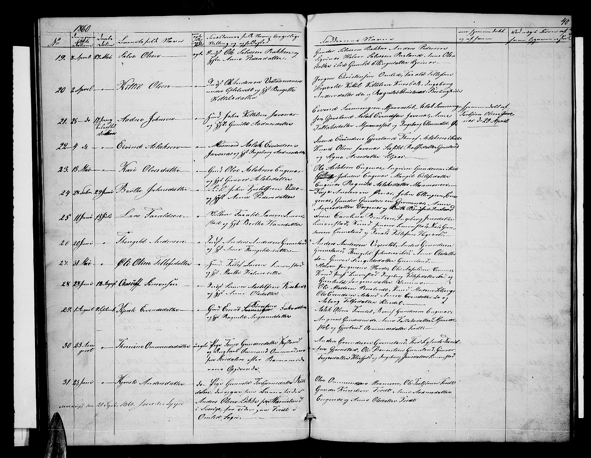 Åmli sokneprestkontor, AV/SAK-1111-0050/F/Fb/Fbc/L0002: Parish register (copy) no. B 2, 1850-1867, p. 40