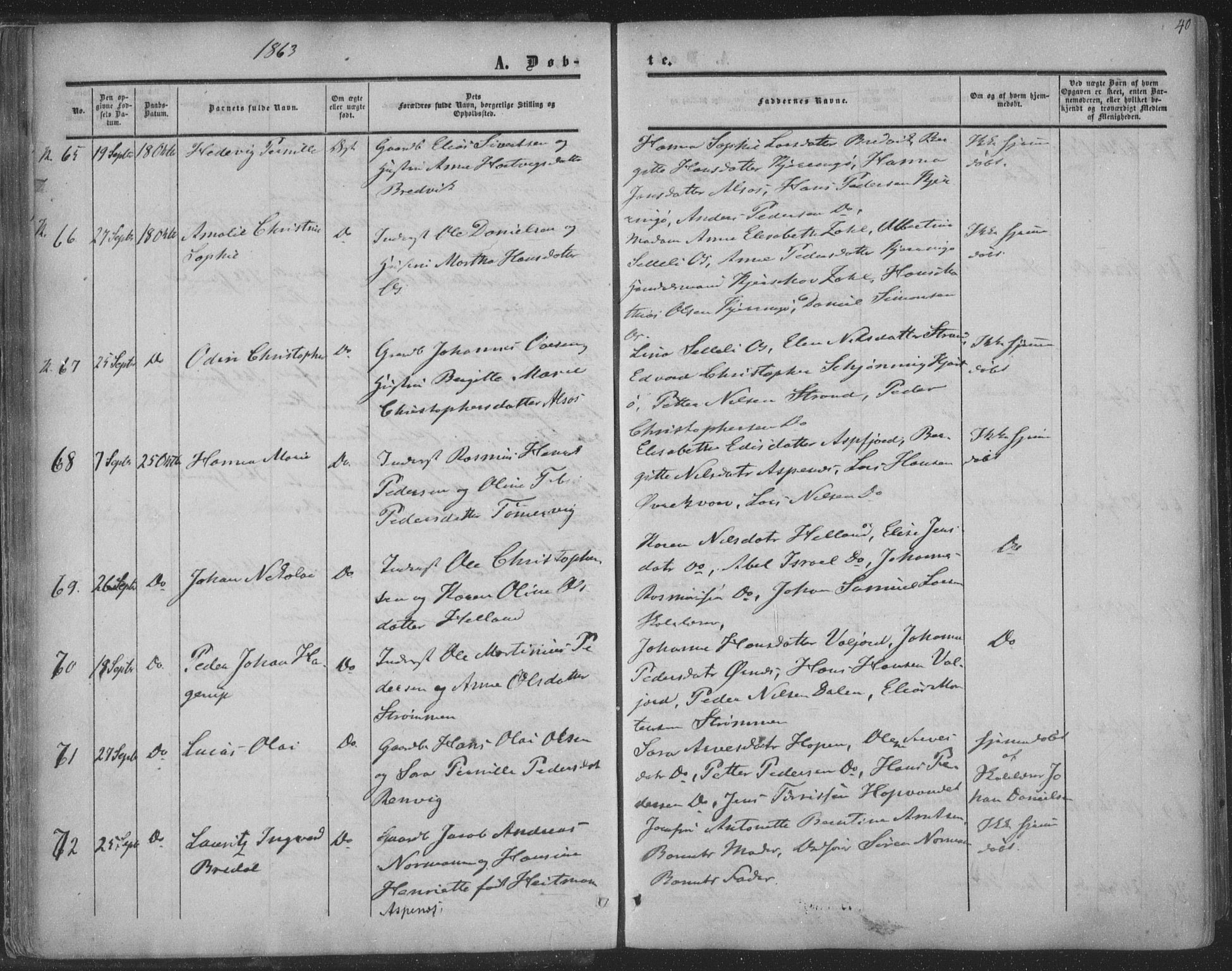 Ministerialprotokoller, klokkerbøker og fødselsregistre - Nordland, AV/SAT-A-1459/853/L0770: Parish register (official) no. 853A09, 1857-1870, p. 40