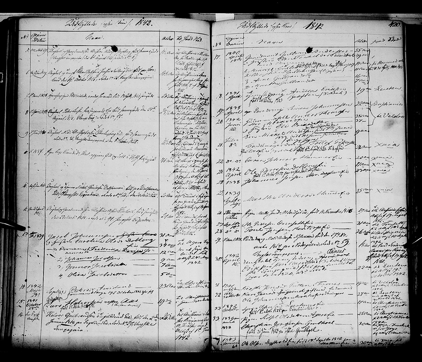 Vang prestekontor, Hedmark, SAH/PREST-008/H/Ha/Haa/L0010: Parish register (official) no. 10, 1841-1855, p. 420