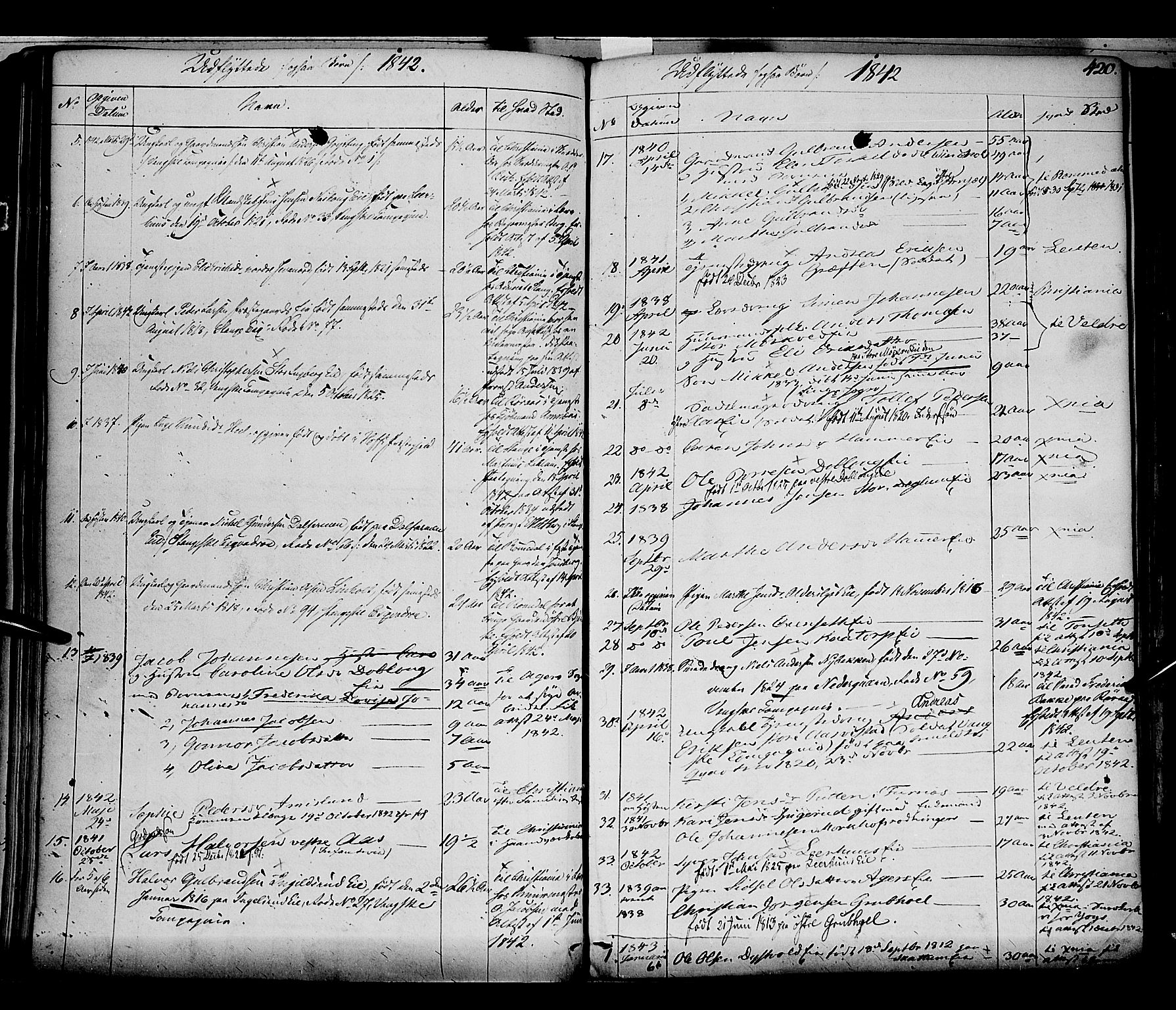 Vang prestekontor, Hedmark, AV/SAH-PREST-008/H/Ha/Haa/L0010: Parish register (official) no. 10, 1841-1855, p. 420