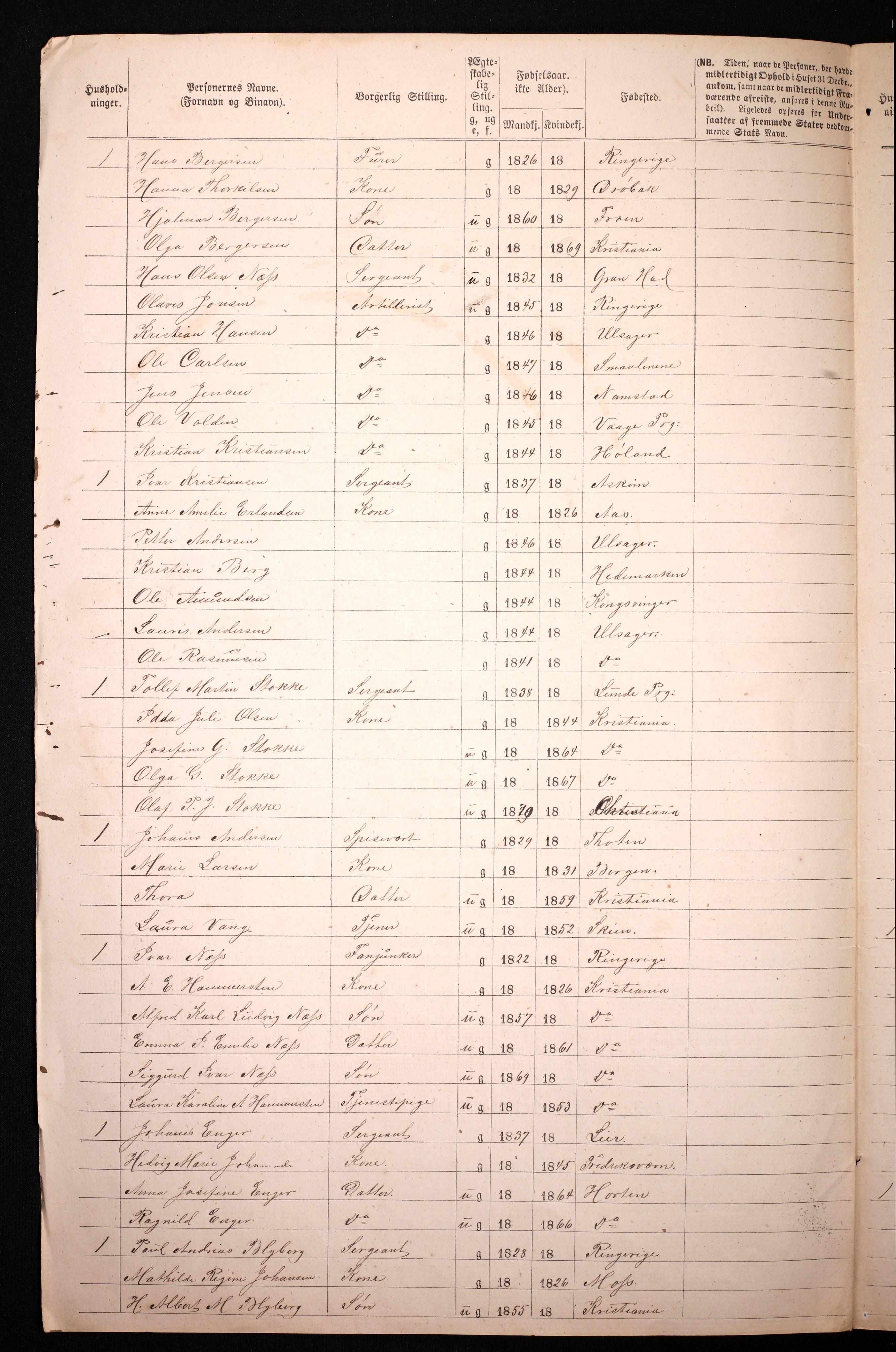 RA, 1870 census for 0301 Kristiania, 1870, p. 874