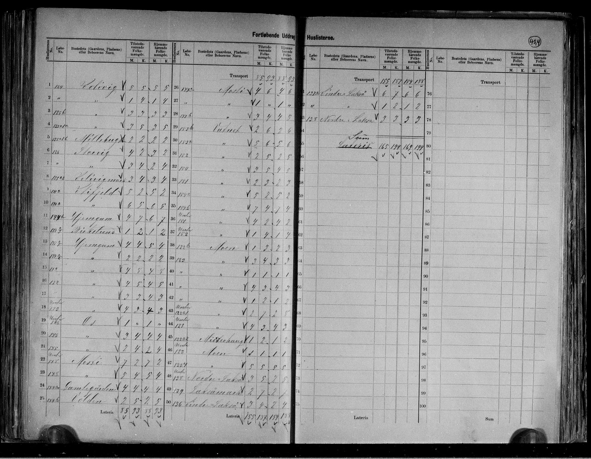 RA, 1891 census for 1842 Skjerstad, 1891, p. 24