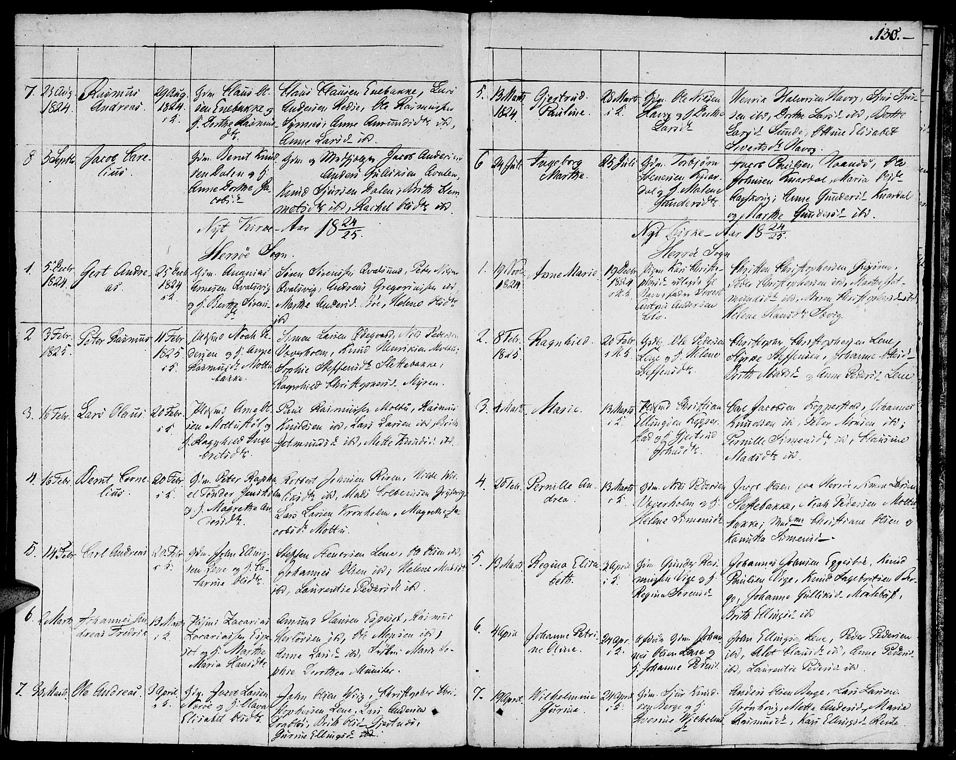 Ministerialprotokoller, klokkerbøker og fødselsregistre - Møre og Romsdal, AV/SAT-A-1454/507/L0068: Parish register (official) no. 507A03, 1789-1825, p. 130