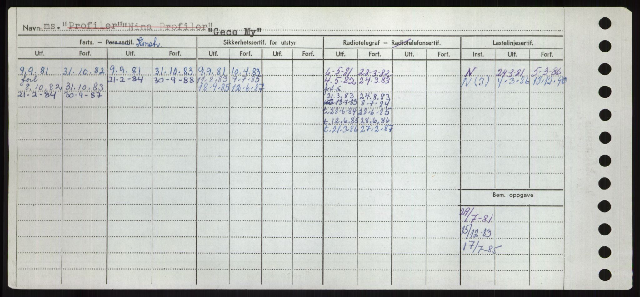 Sjøfartsdirektoratet med forløpere, Skipsmålingen, AV/RA-S-1627/H/Hd/L0012: Fartøy, G-Glø, p. 154