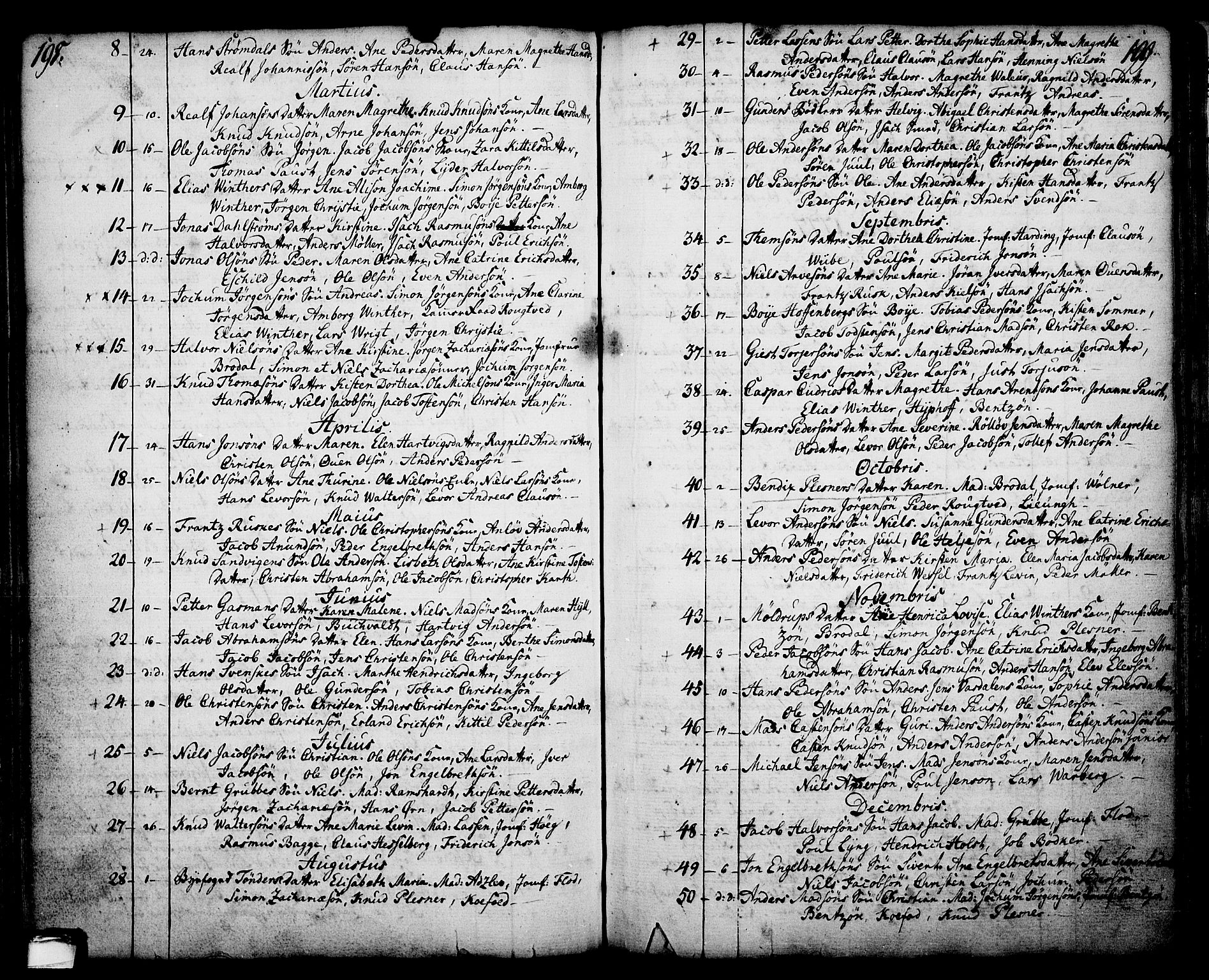 Skien kirkebøker, SAKO/A-302/F/Fa/L0003: Parish register (official) no. 3, 1755-1791, p. 198-199