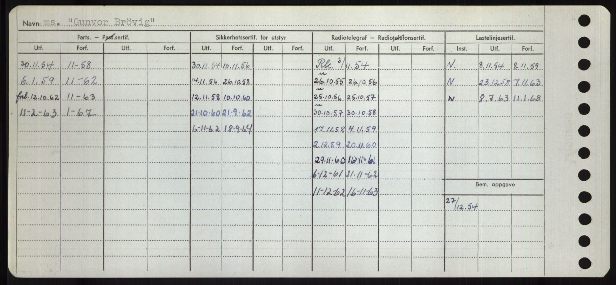 Sjøfartsdirektoratet med forløpere, Skipsmålingen, AV/RA-S-1627/H/Hd/L0013: Fartøy, Gne-Gås, p. 454