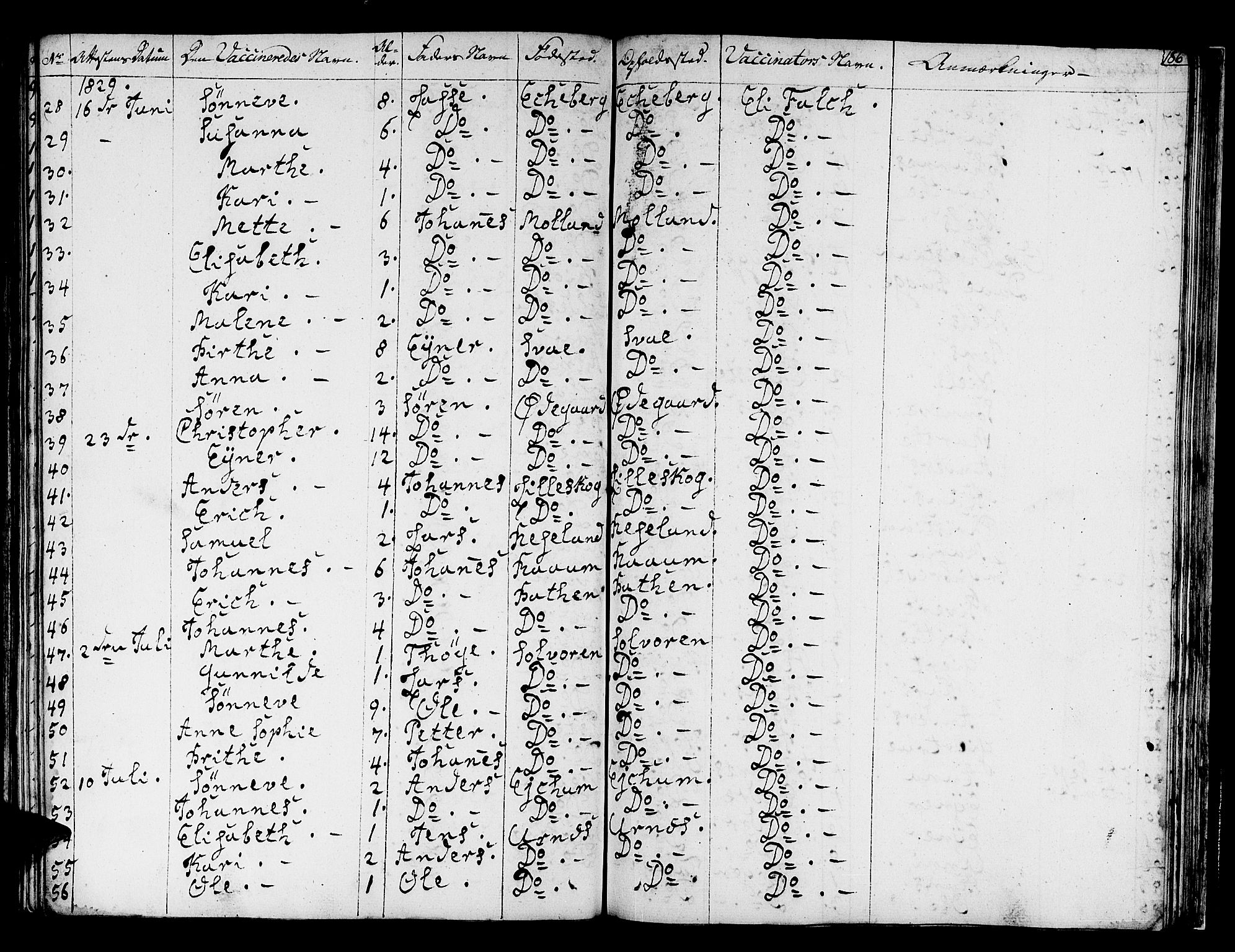 Hafslo sokneprestembete, AV/SAB-A-80301/H/Haa/Haaa/L0004: Parish register (official) no. A 4, 1821-1834, p. 186