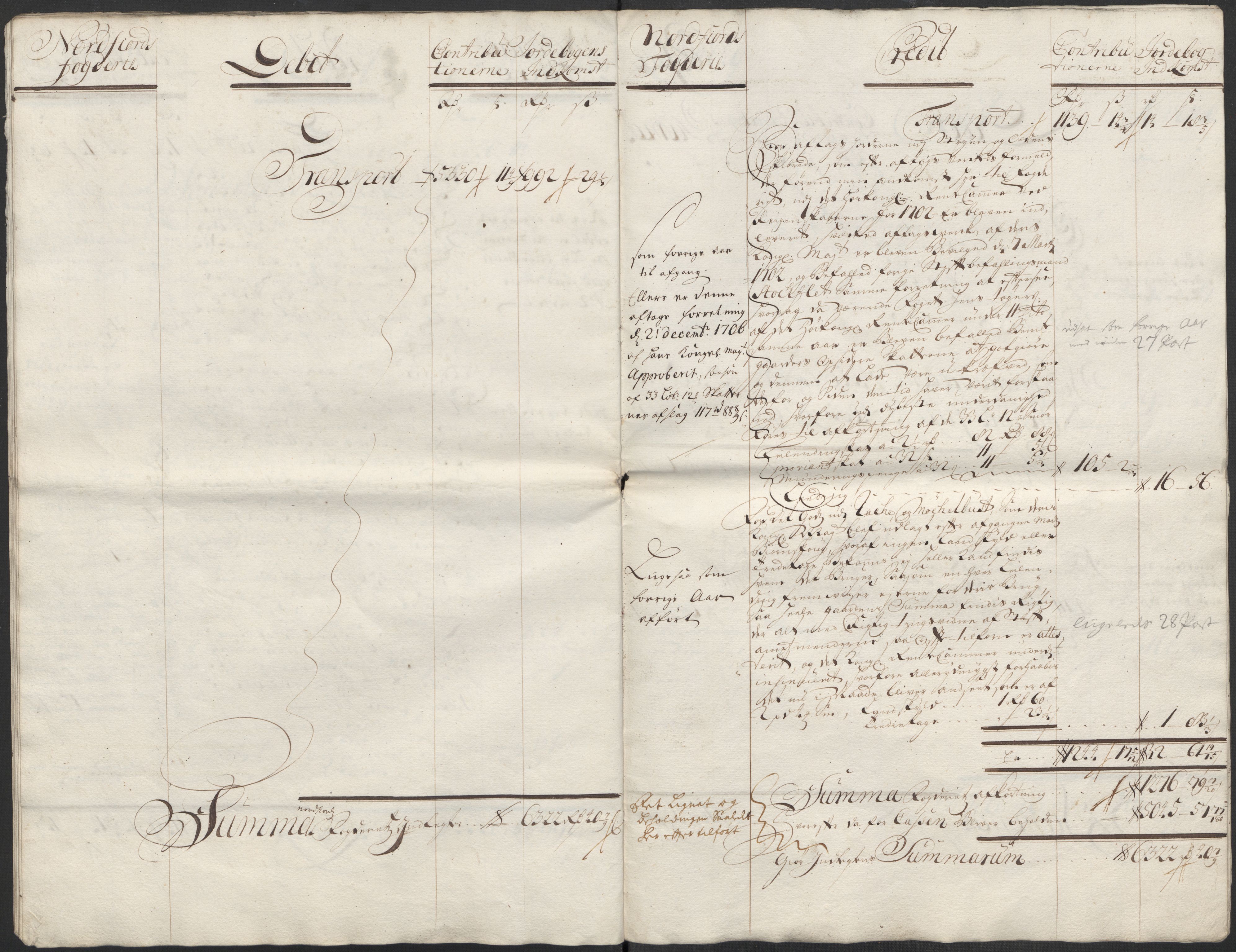 Rentekammeret inntil 1814, Reviderte regnskaper, Fogderegnskap, AV/RA-EA-4092/R53/L3435: Fogderegnskap Sunn- og Nordfjord, 1712, p. 12