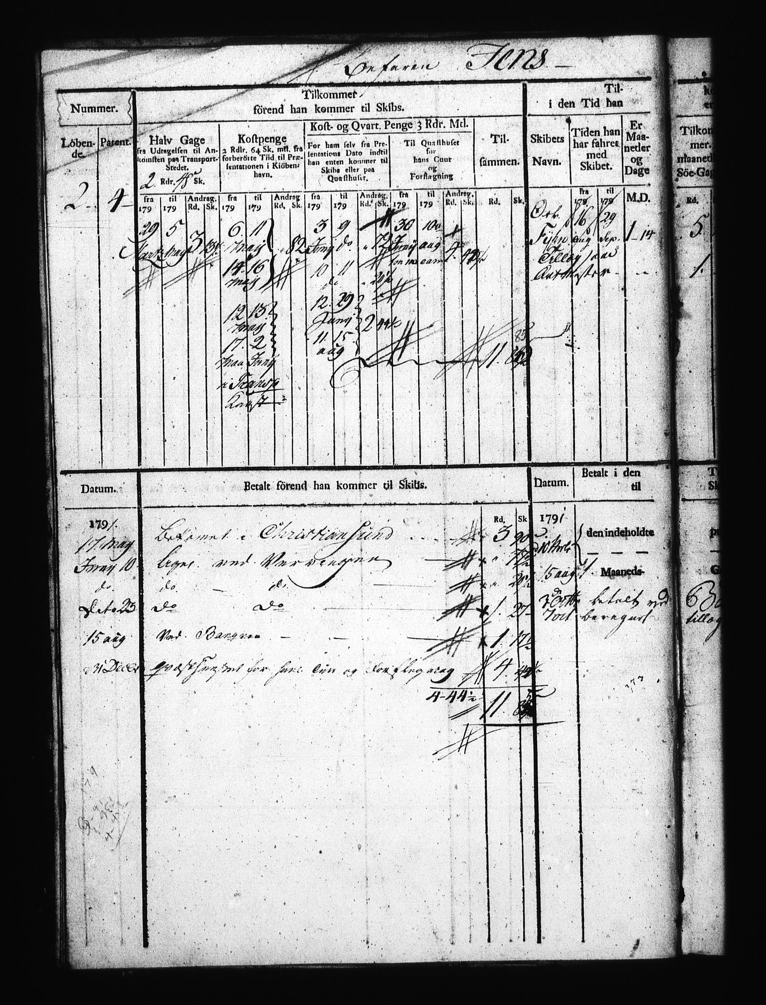 Sjøetaten, AV/RA-EA-3110/F/L0309: Trondheim distrikt, bind 1, 1791