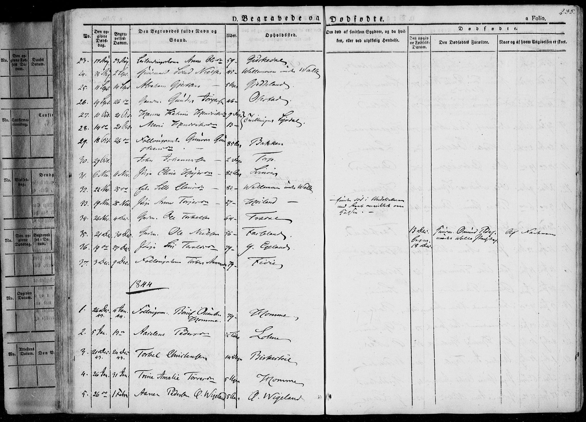 Sør-Audnedal sokneprestkontor, AV/SAK-1111-0039/F/Fa/Fab/L0006: Parish register (official) no. A 6, 1829-1855, p. 235