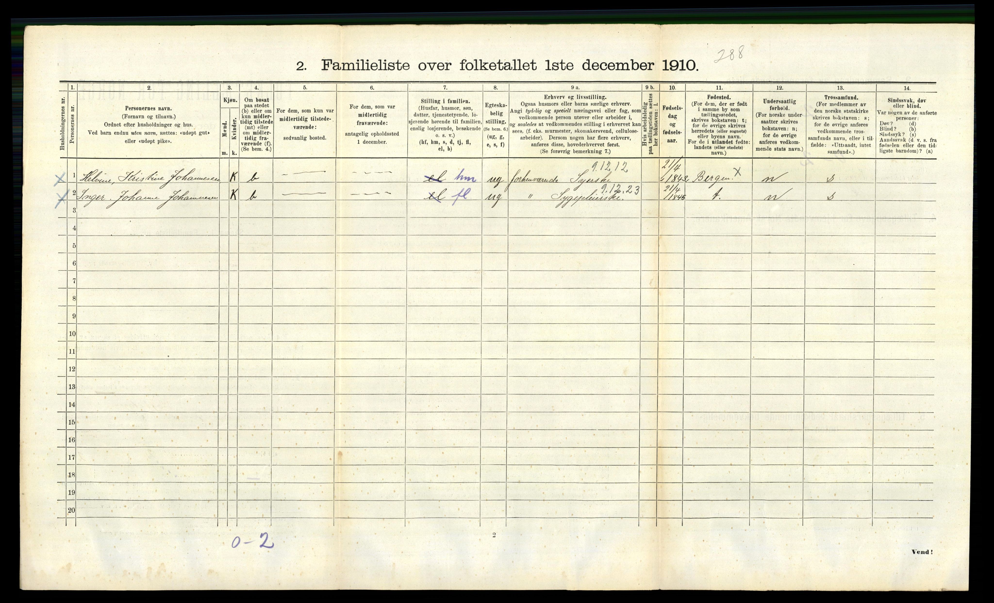 RA, 1910 census for Bergen, 1910, p. 2896