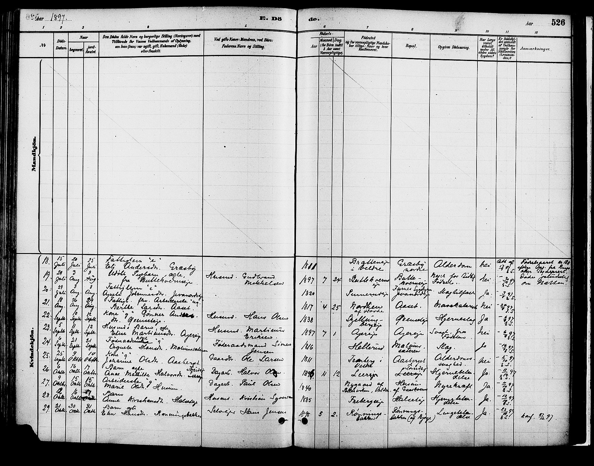 Vang prestekontor, Hedmark, AV/SAH-PREST-008/H/Ha/Haa/L0018B: Parish register (official) no. 18B, 1880-1906, p. 526