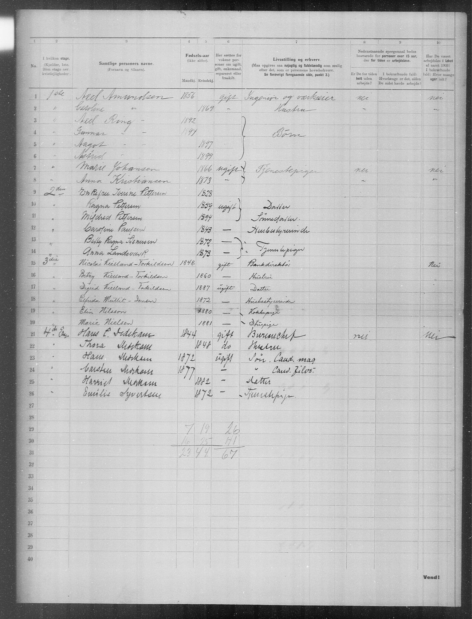 OBA, Municipal Census 1903 for Kristiania, 1903, p. 19488