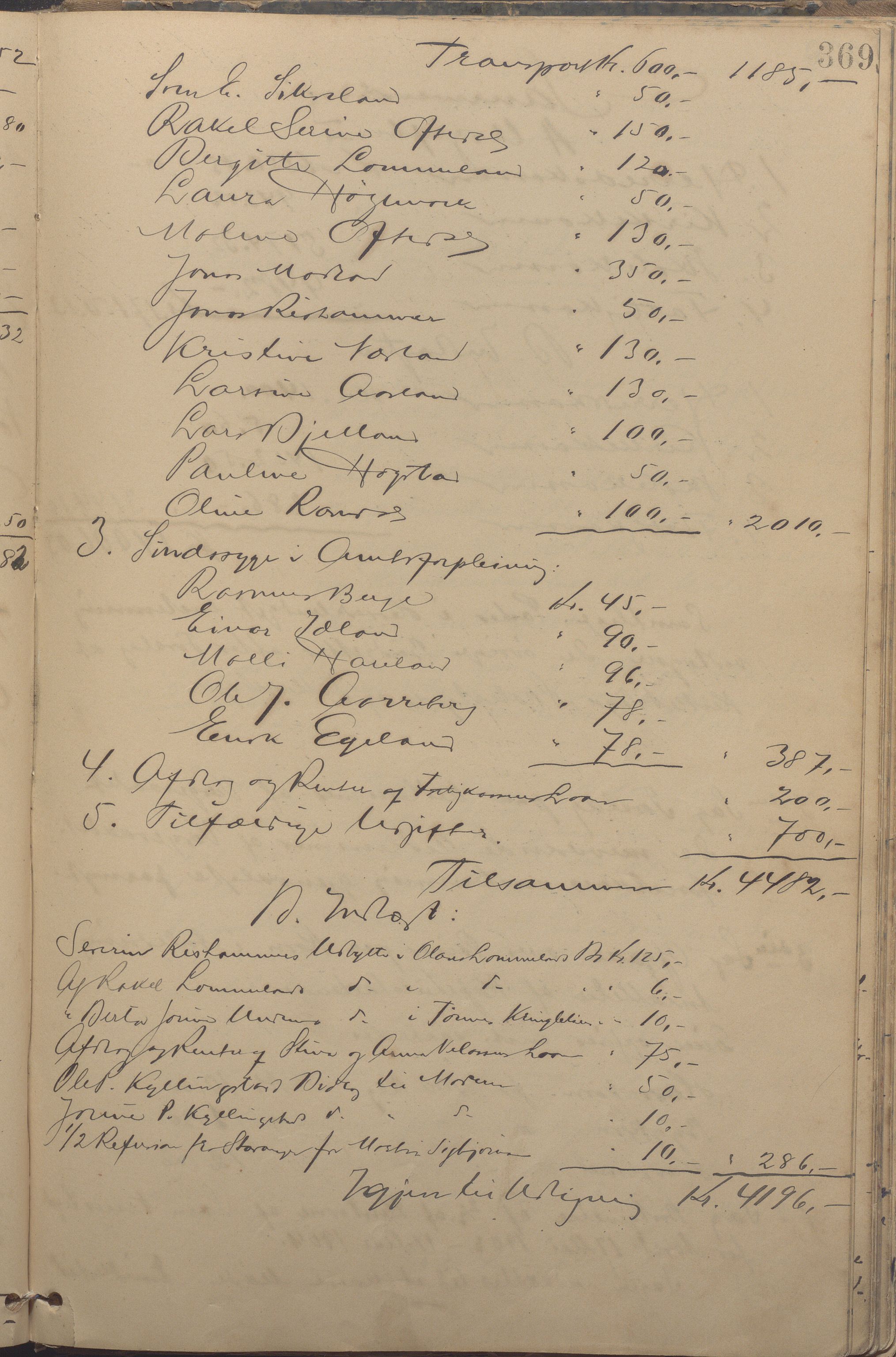 Gjesdal kommune - Formannskapet, IKAR/K-101383/A/Aa/L0003: Møtebok, 1896-1906, p. 369