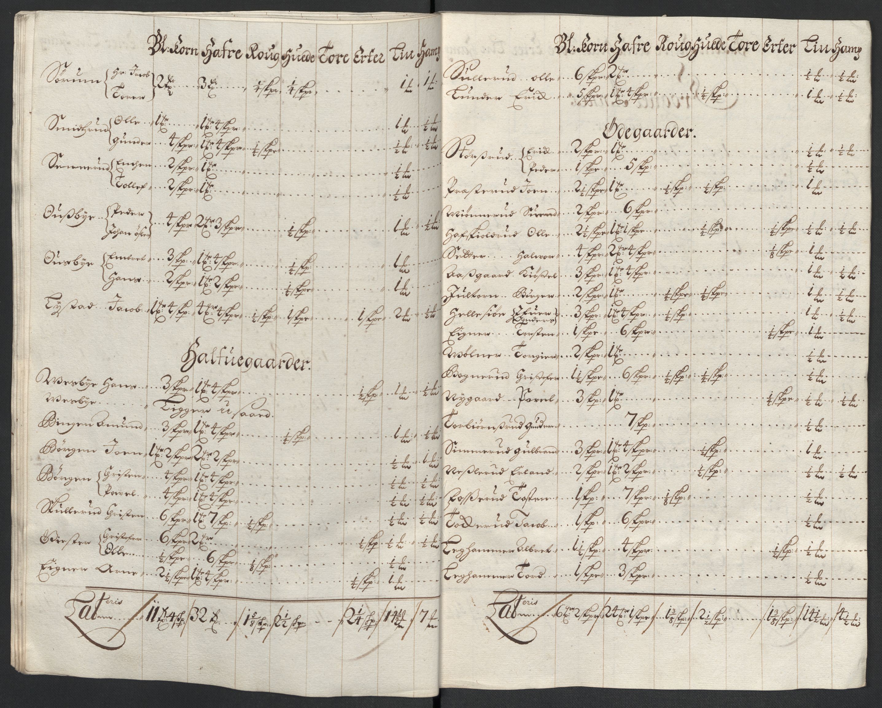 Rentekammeret inntil 1814, Reviderte regnskaper, Fogderegnskap, AV/RA-EA-4092/R11/L0584: Fogderegnskap Nedre Romerike, 1701, p. 50