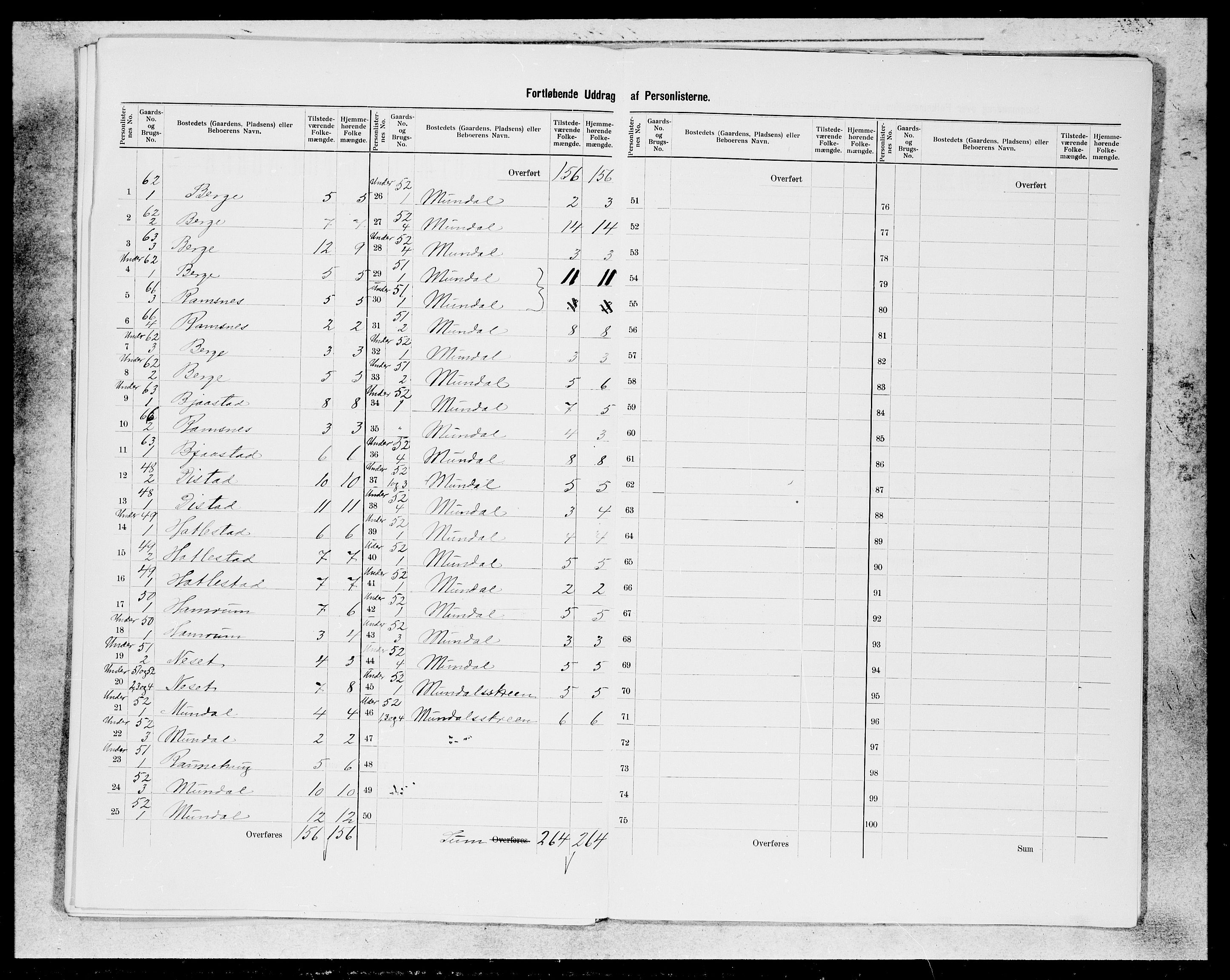 SAB, 1900 census for Balestrand, 1900, p. 16