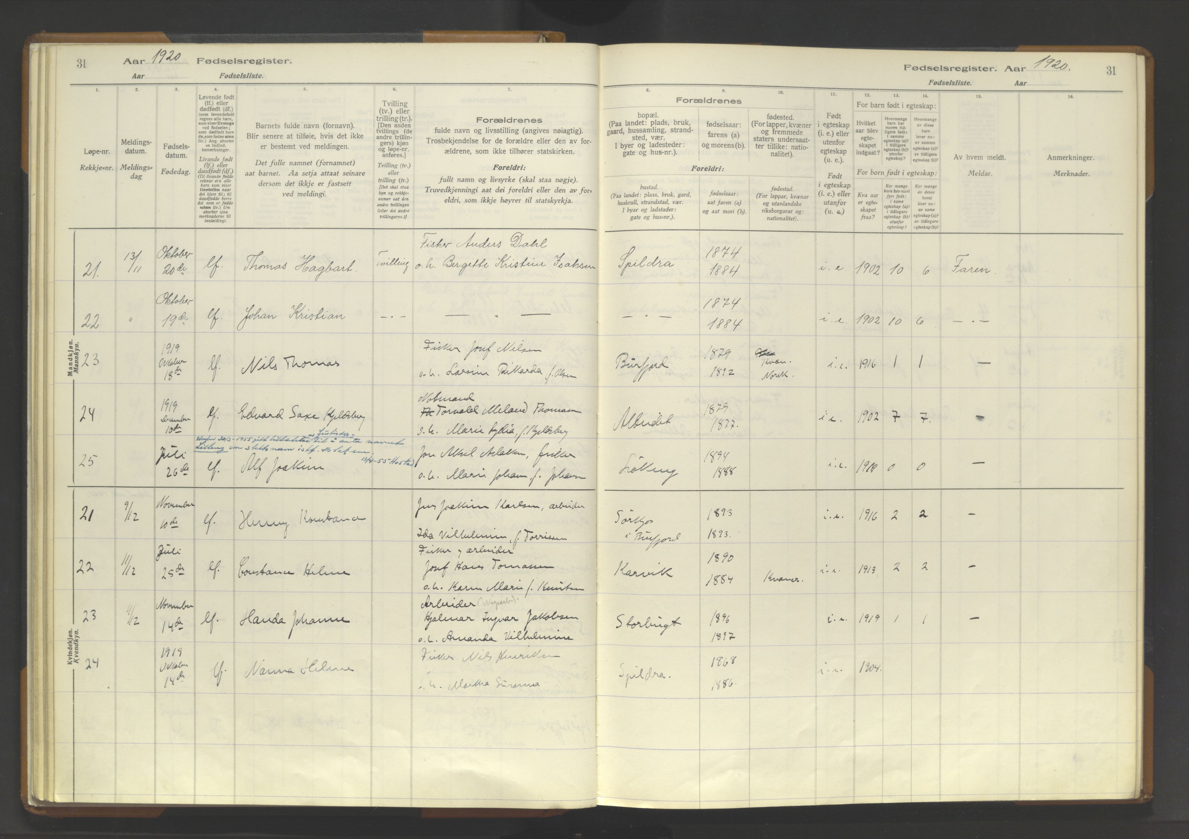 Skjervøy sokneprestkontor, AV/SATØ-S-1300/I/Ia/L0062: Birth register no. 62, 1916-1950, p. 31