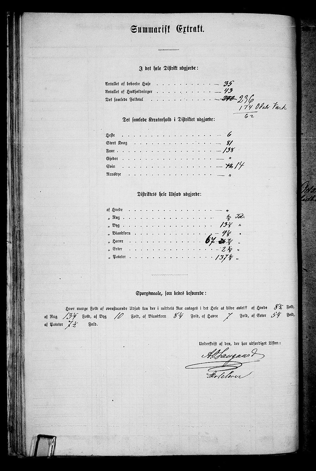 RA, 1865 census for Sør-Odal, 1865, p. 34