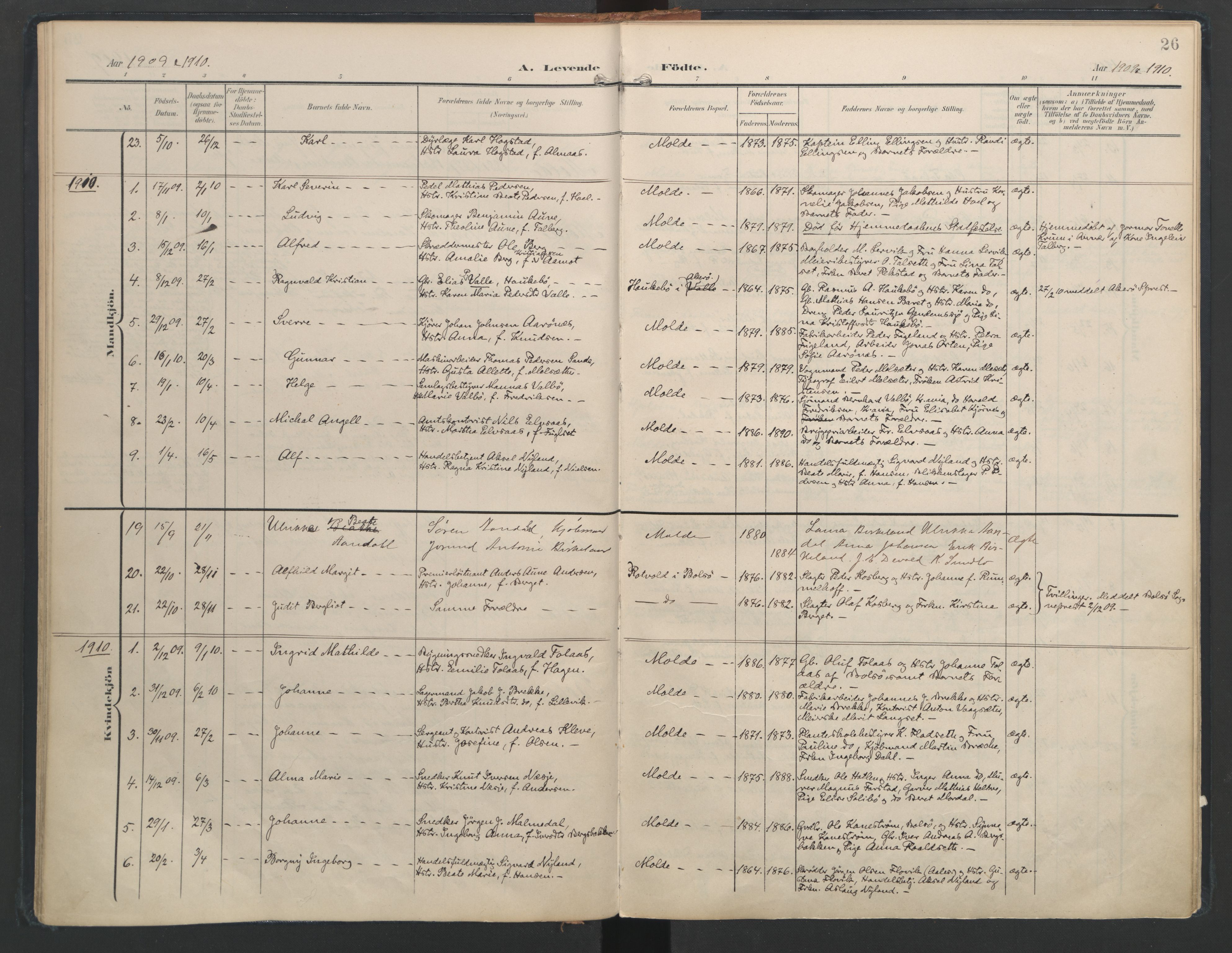 Ministerialprotokoller, klokkerbøker og fødselsregistre - Møre og Romsdal, SAT/A-1454/558/L0693: Parish register (official) no. 558A07, 1903-1917, p. 26