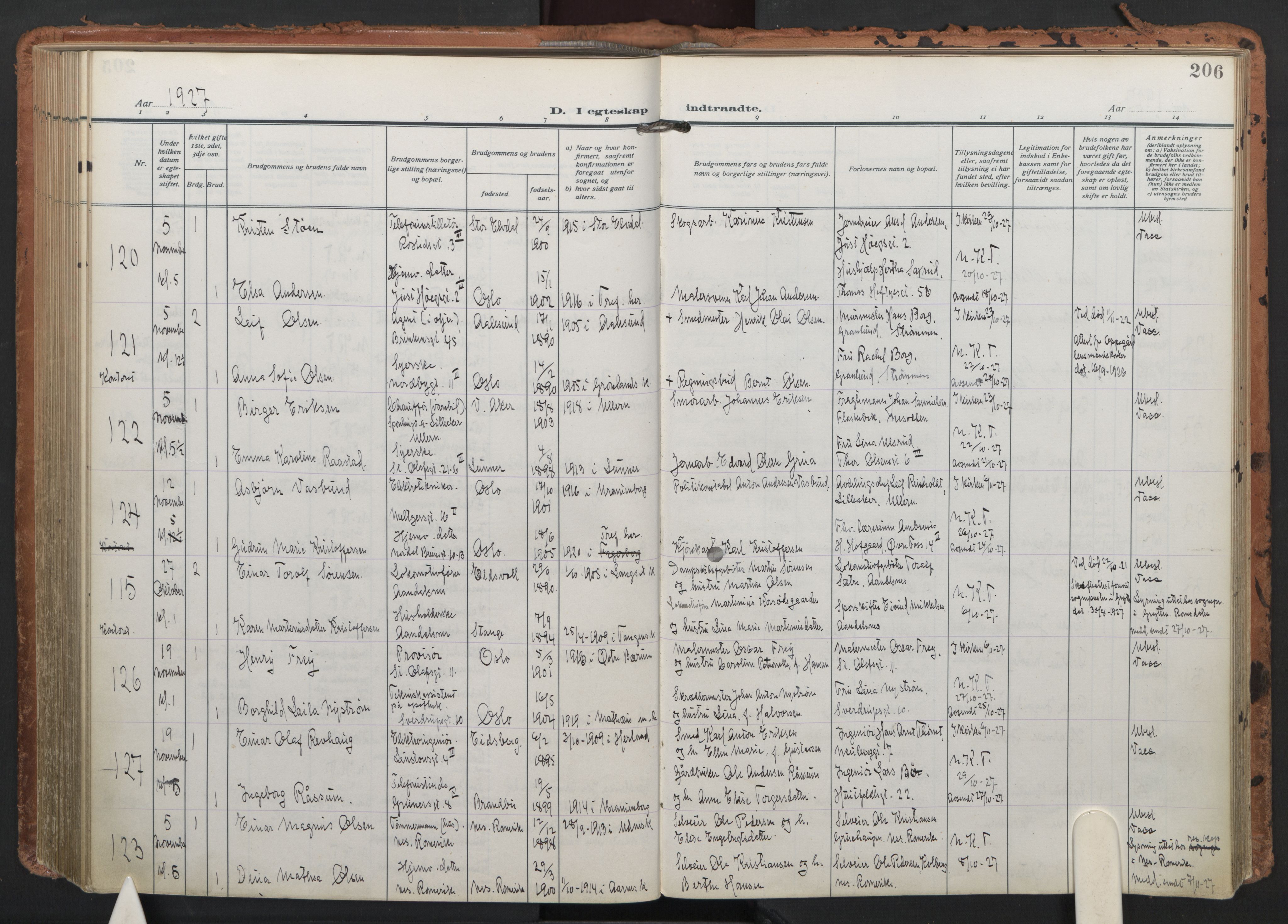 Trefoldighet prestekontor Kirkebøker, AV/SAO-A-10882/F/Fc/L0008: Parish register (official) no. III 8, 1920-1932, p. 206