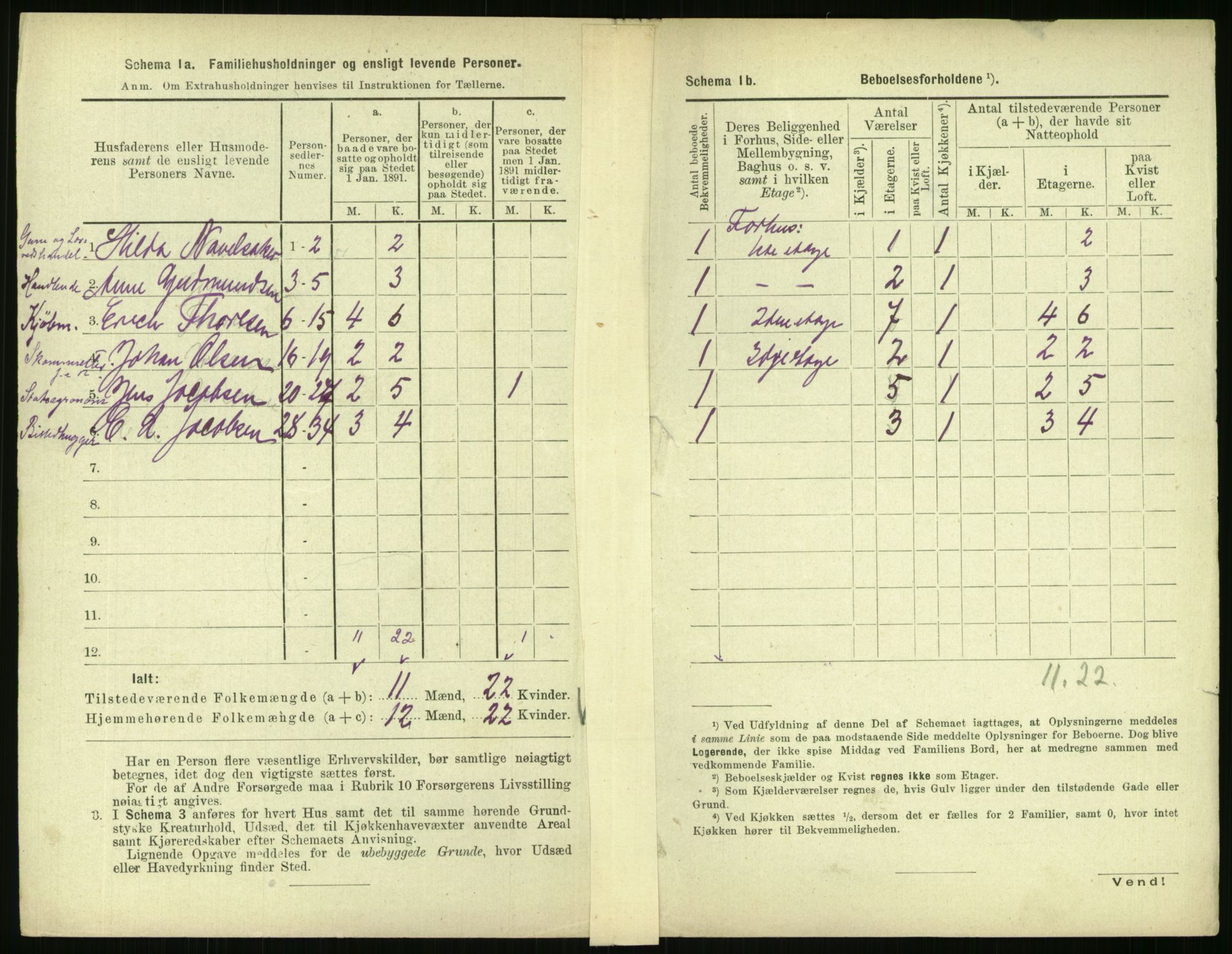 RA, 1891 census for 0301 Kristiania, 1891, p. 31908