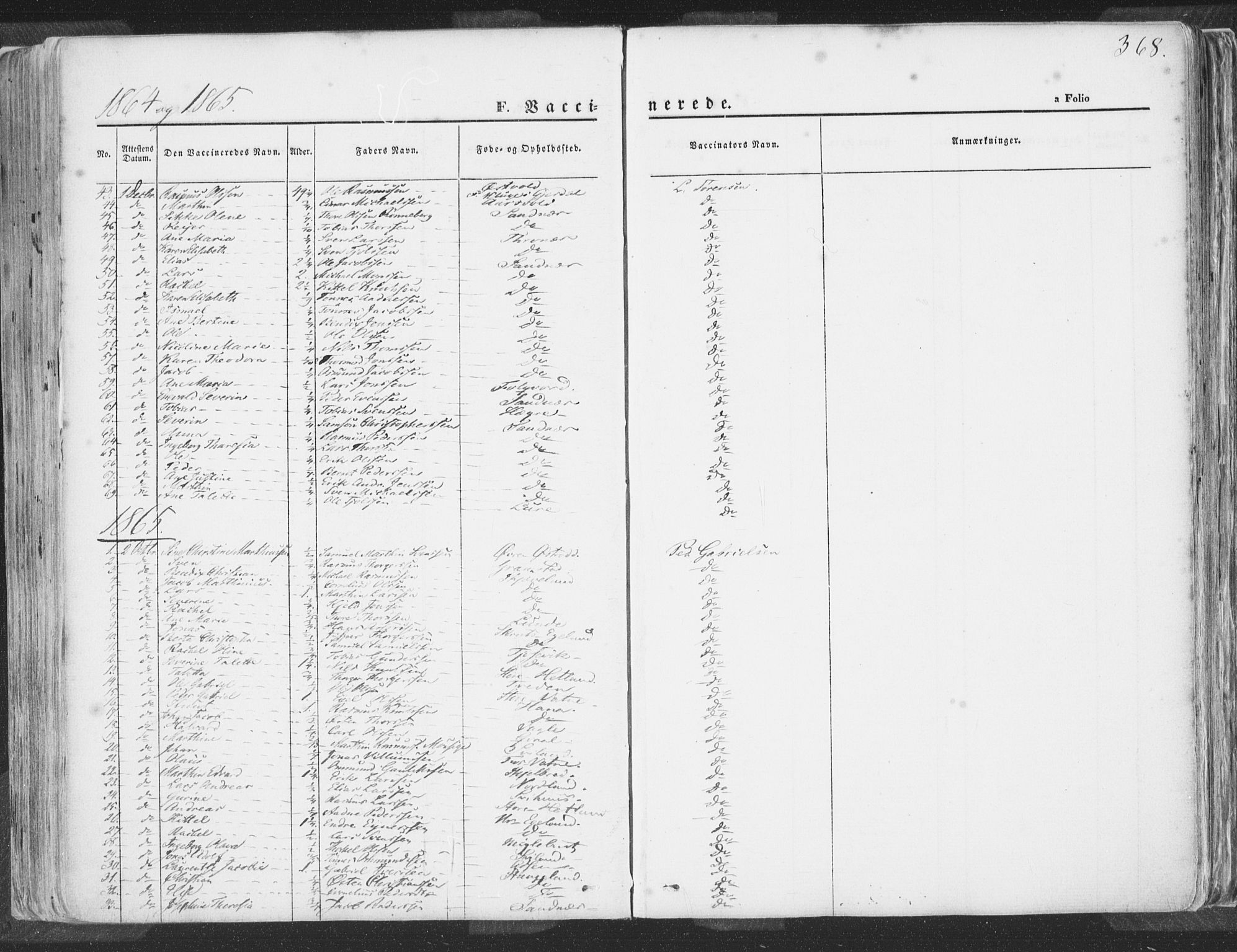 Høyland sokneprestkontor, SAST/A-101799/001/30BA/L0009: Parish register (official) no. A 9.2, 1857-1877, p. 368