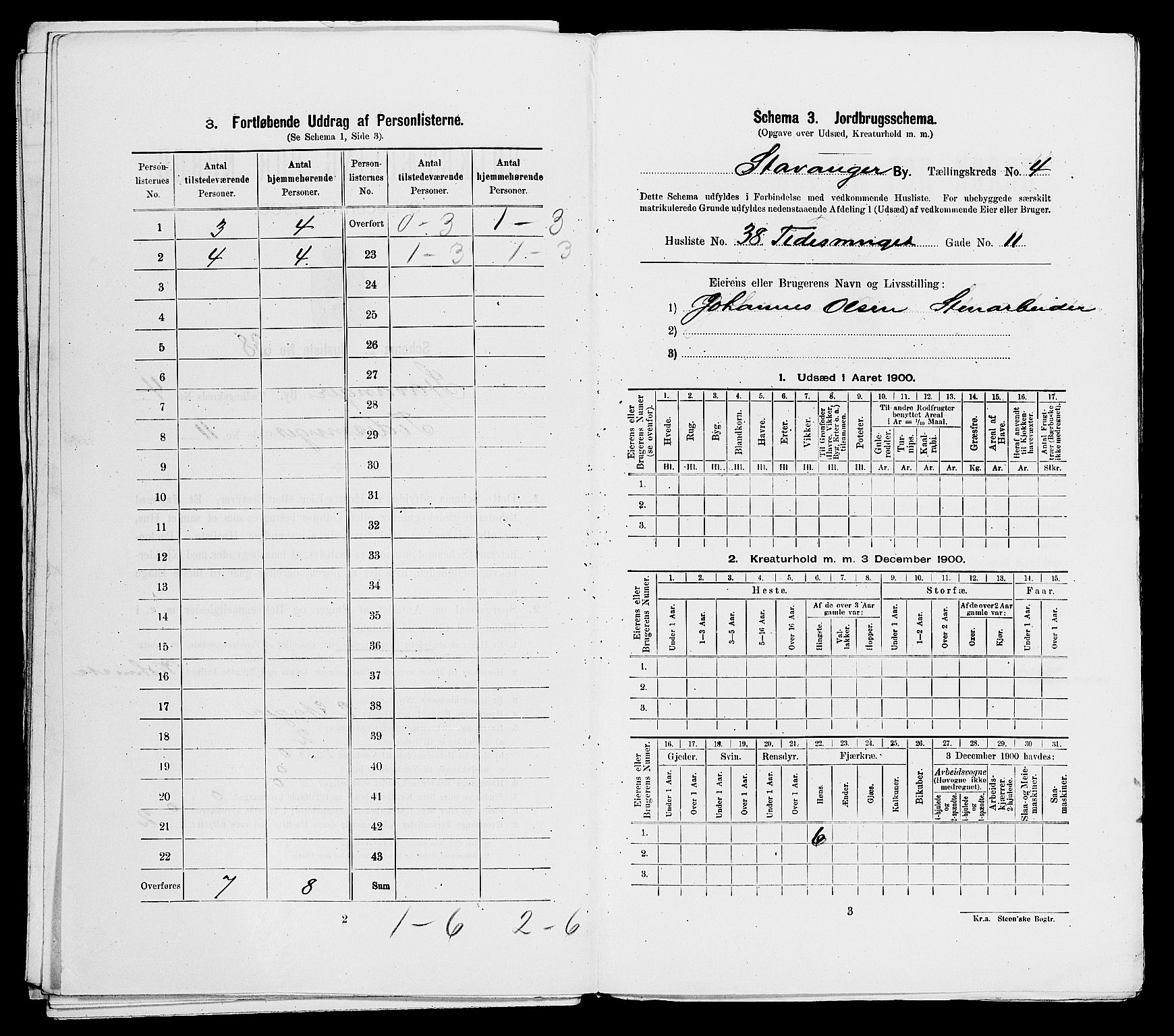 SAST, 1900 census for Stavanger, 1900, p. 1470