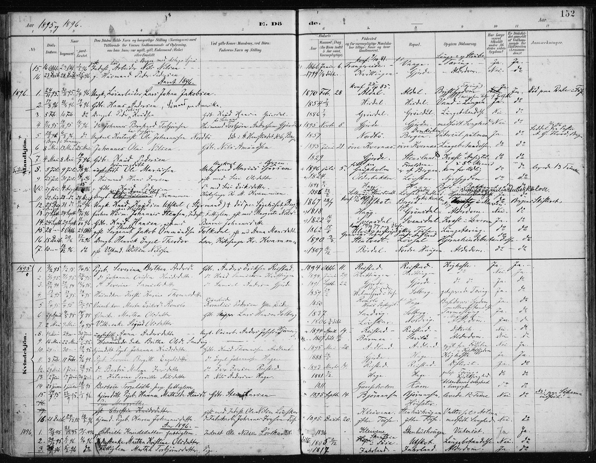 Samnanger Sokneprestembete, AV/SAB-A-77501/H/Haa: Parish register (official) no. A 1, 1885-1901, p. 152