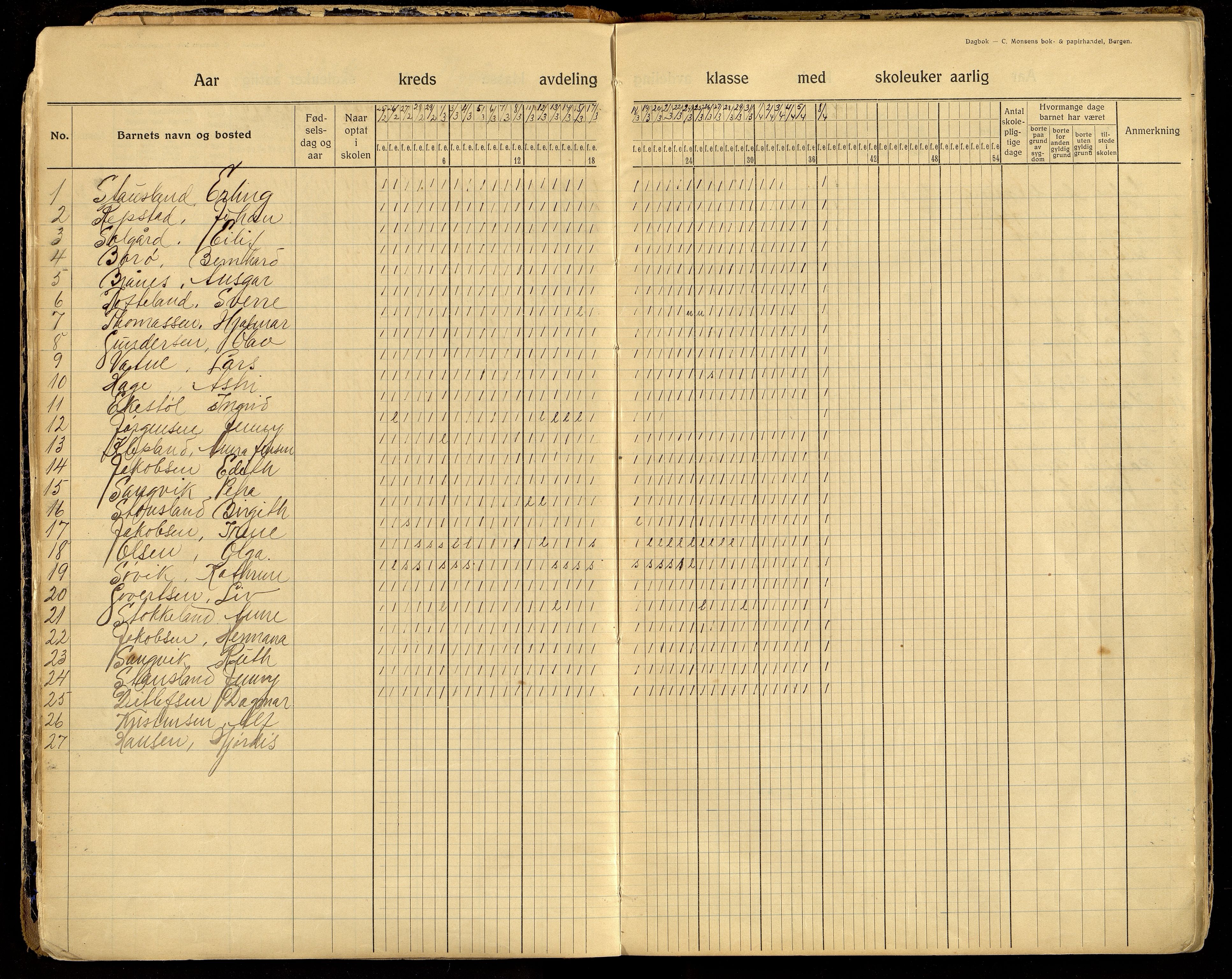 Søgne kommune - Fortsettelsesskolen i Søgne og Greipstad, IKAV/1018SØ551/I/L0002: Dagbok (d), 1920-1960, p. 5b-6a