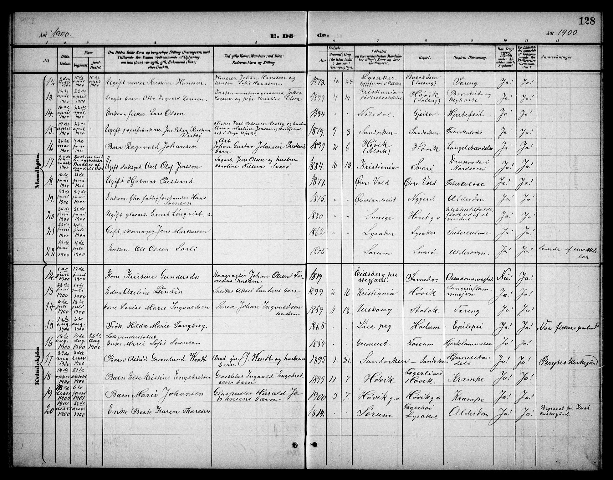 Østre Bærum prestekontor Kirkebøker, AV/SAO-A-10887/G/Ga/L0001: Parish register (copy) no. 1, 1898-1913, p. 128