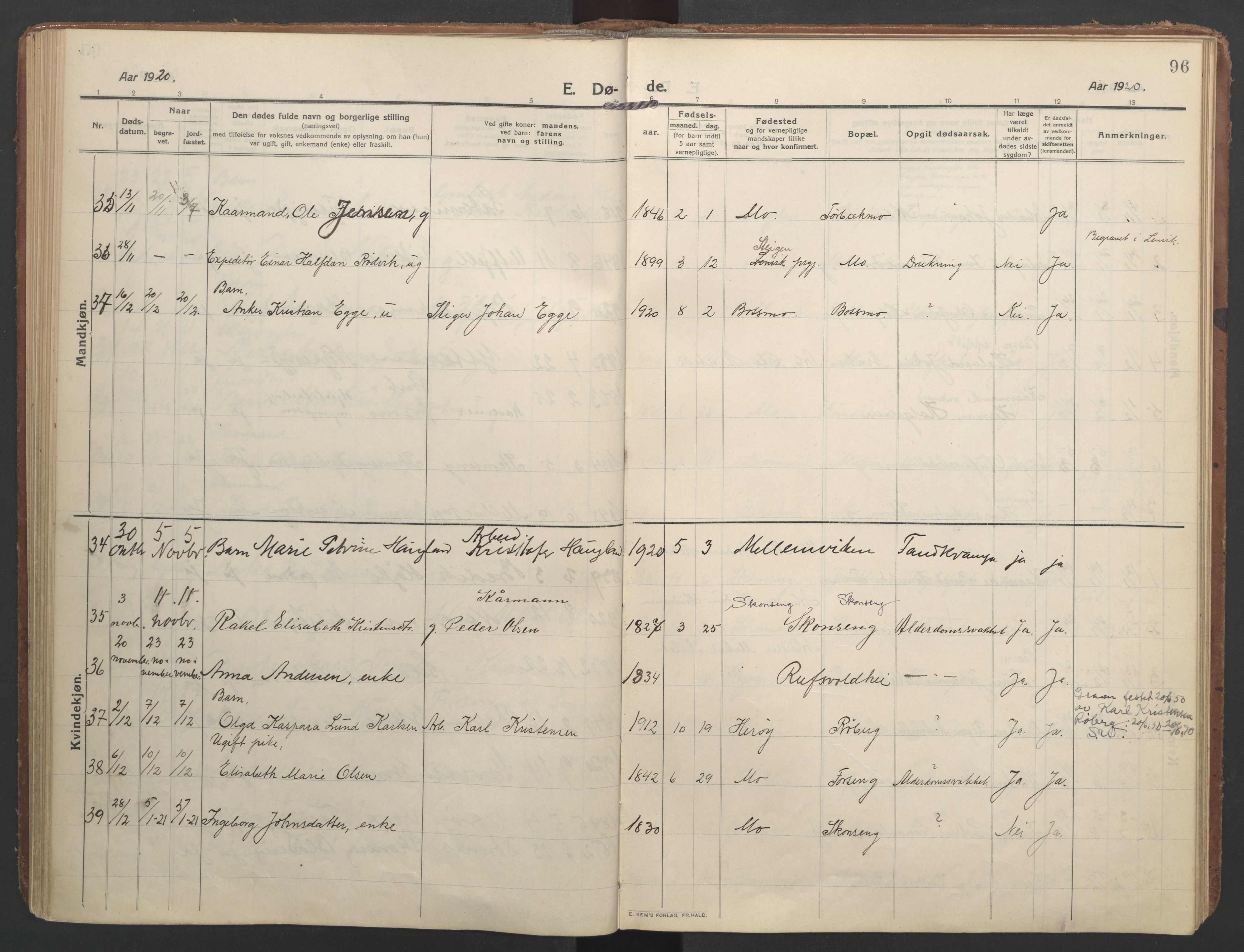 Ministerialprotokoller, klokkerbøker og fødselsregistre - Nordland, SAT/A-1459/827/L0405: Parish register (official) no. 827A17, 1912-1925, p. 96