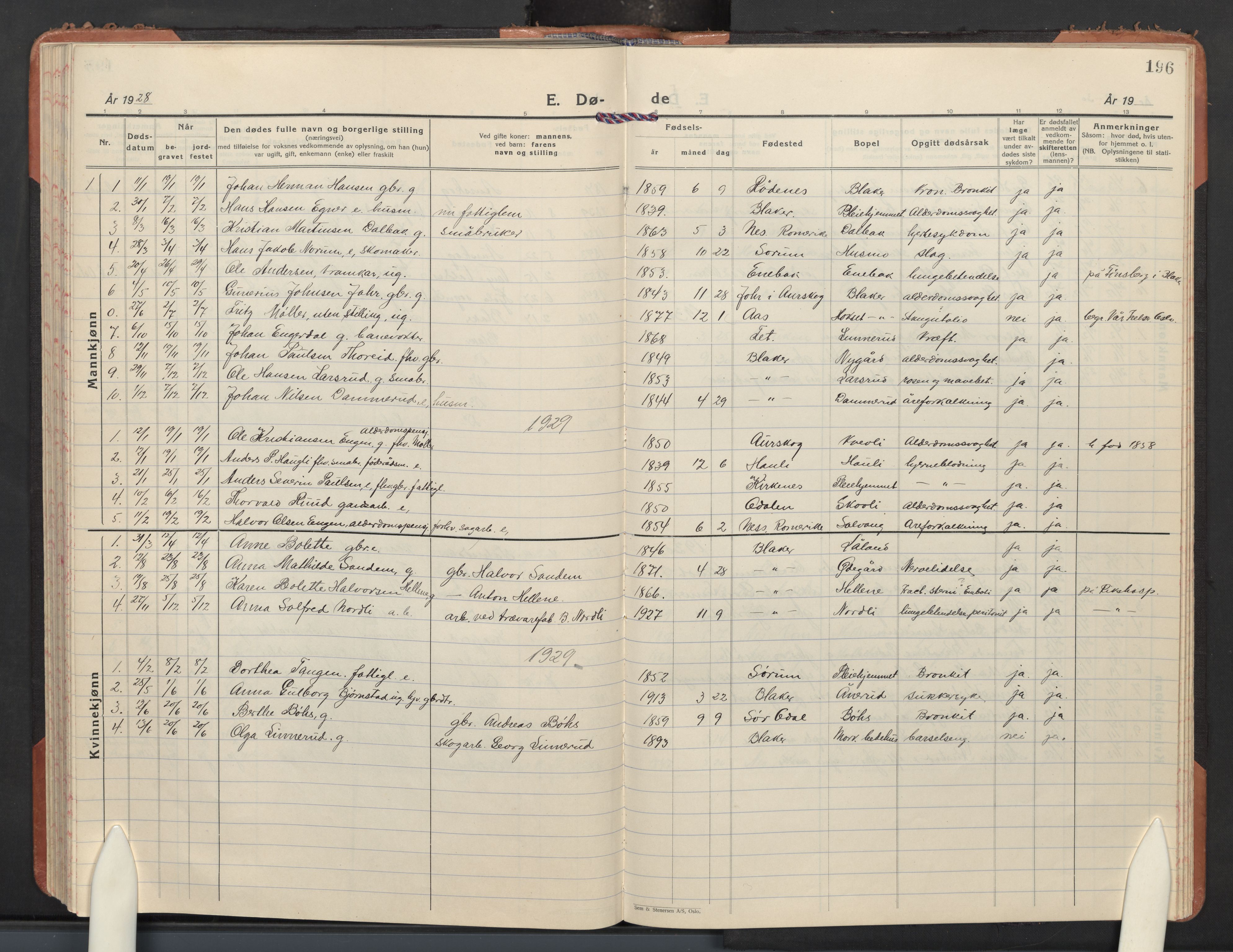 Aurskog prestekontor Kirkebøker, AV/SAO-A-10304a/F/Fb: Parish register (official) no. II 6, 1926-1957, p. 196