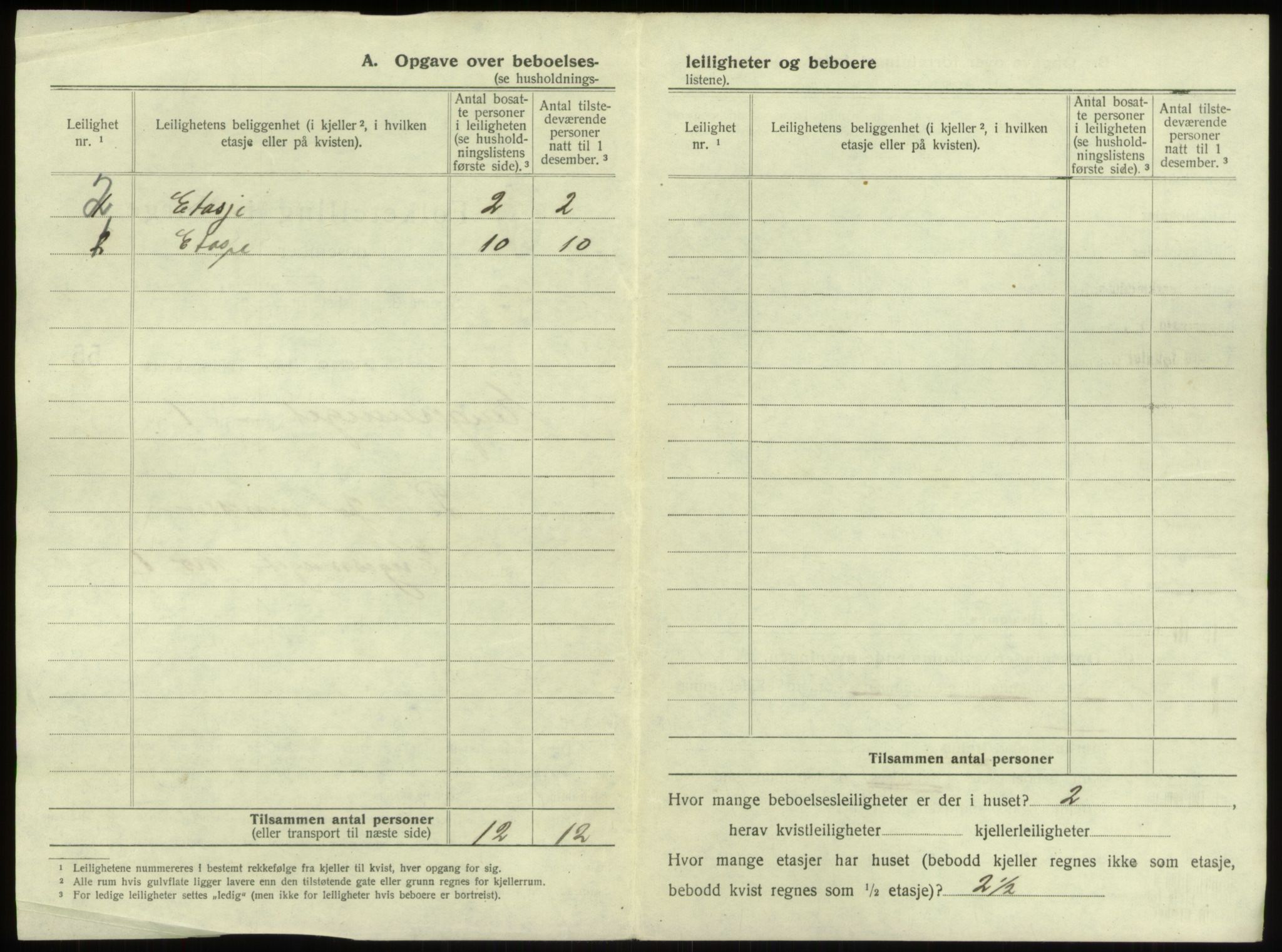 SAB, 1920 census for Bergen, 1920, p. 5170