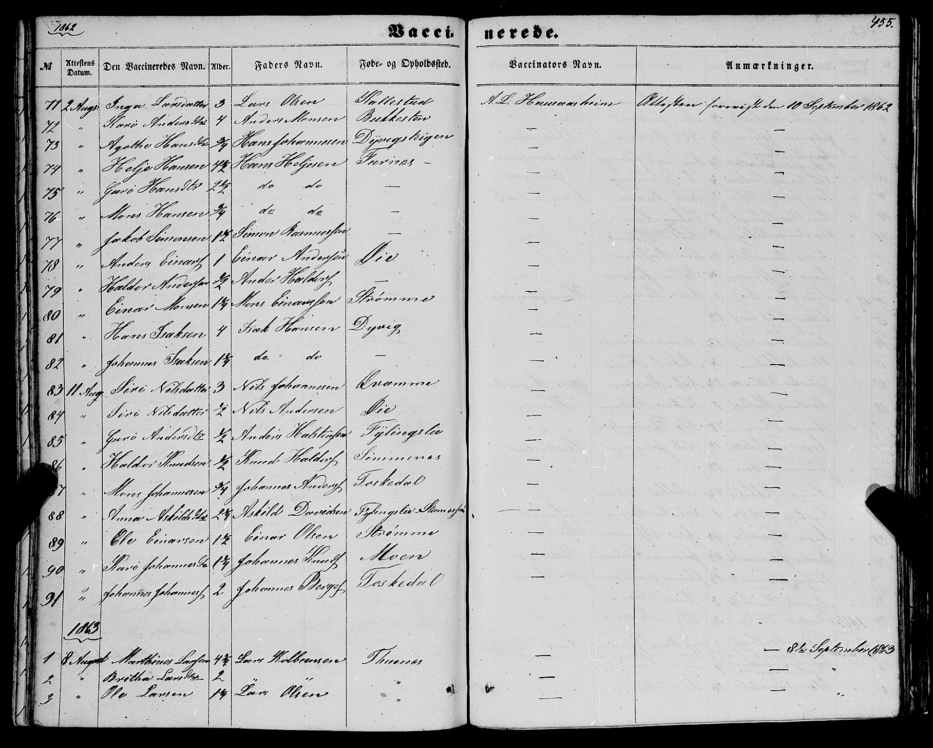 Haus sokneprestembete, AV/SAB-A-75601/H/Haa: Parish register (official) no. A 17, 1858-1870, p. 455