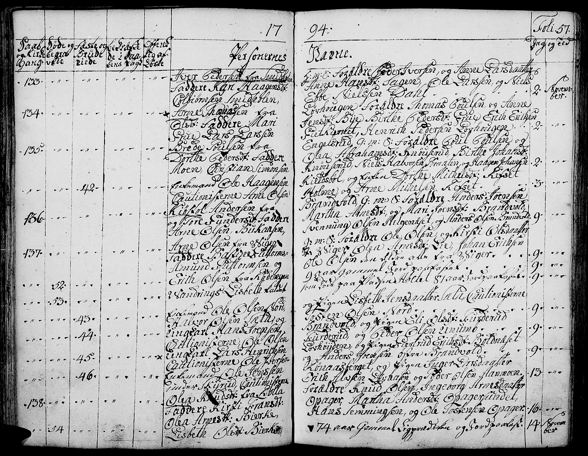 Grue prestekontor, AV/SAH-PREST-036/H/Ha/Haa/L0004: Parish register (official) no. 4, 1792-1805, p. 57