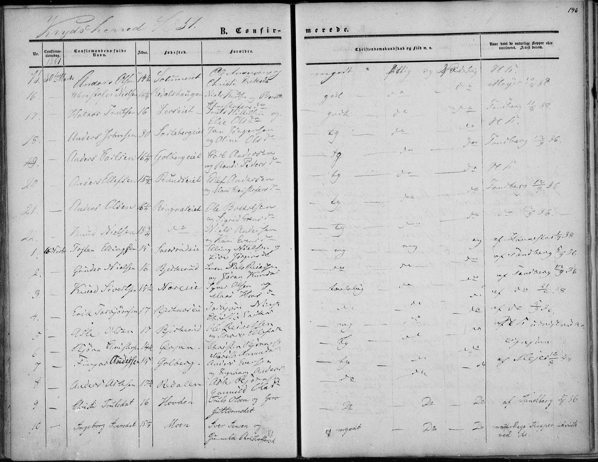 Sigdal kirkebøker, AV/SAKO-A-245/F/Fa/L0008: Parish register (official) no. I 8, 1850-1859, p. 196