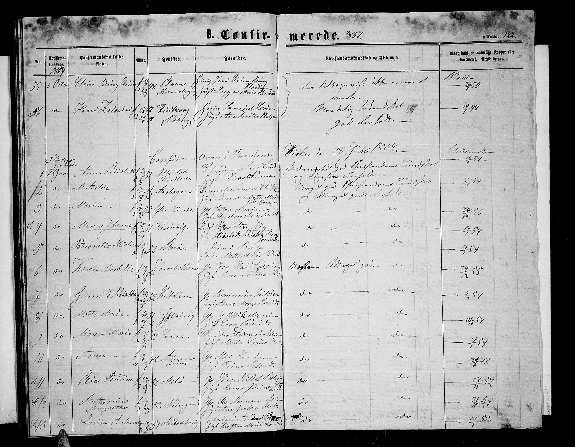 Trondenes sokneprestkontor, SATØ/S-1319/H/Hb/L0008klokker: Parish register (copy) no. 8, 1863-1869, p. 122