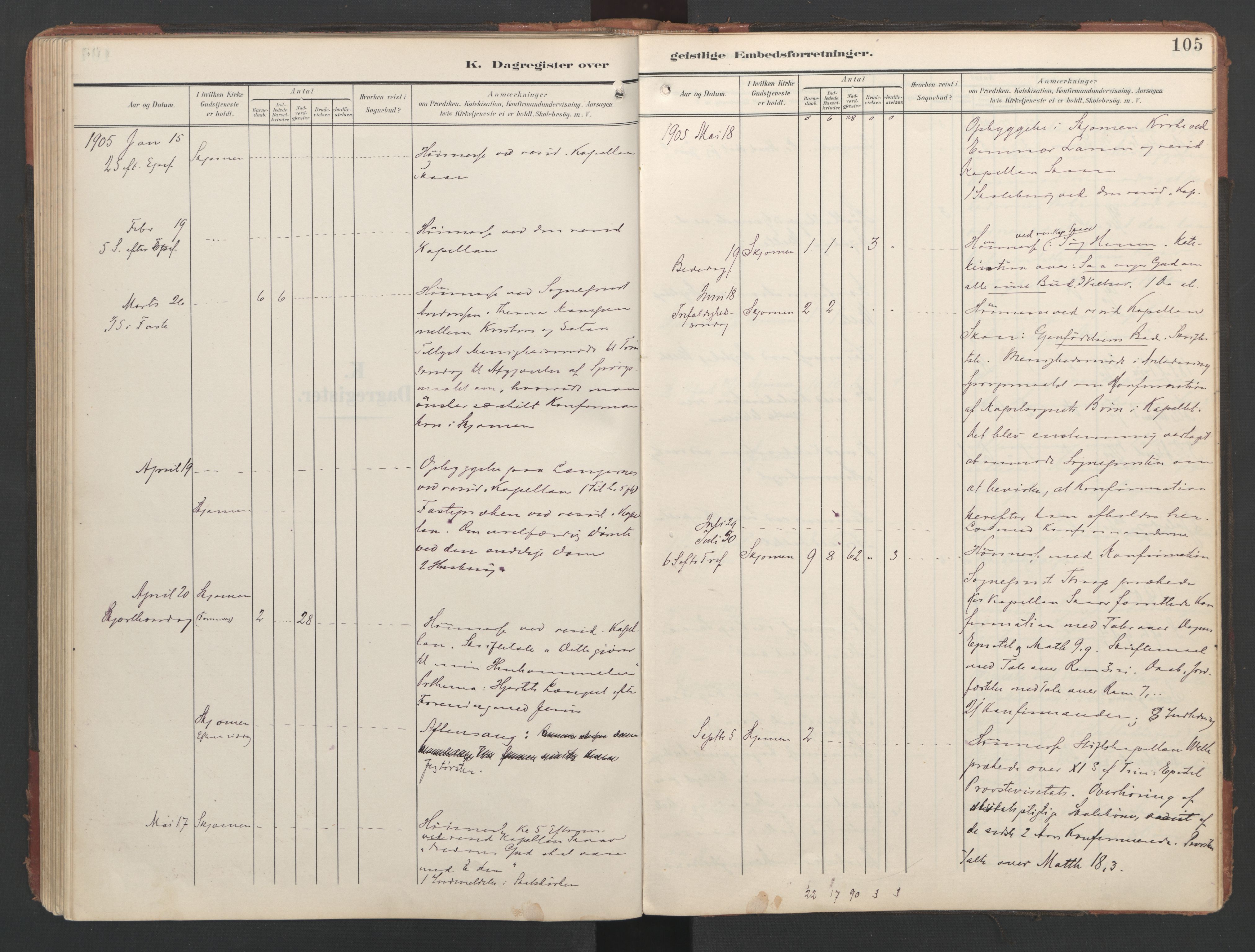 Ministerialprotokoller, klokkerbøker og fødselsregistre - Nordland, AV/SAT-A-1459/867/L0966: Parish register (copy) no. 867C01, 1904-1952, p. 105