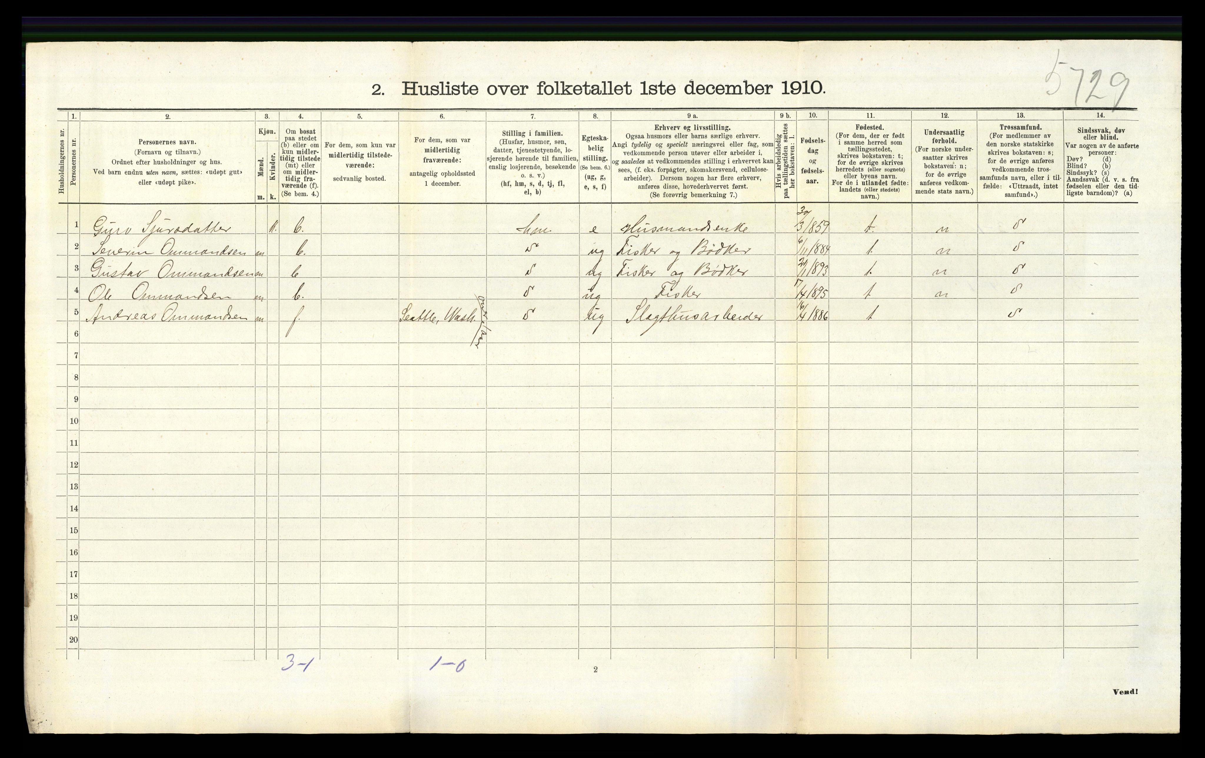 RA, 1910 census for Vikedal, 1910, p. 1030