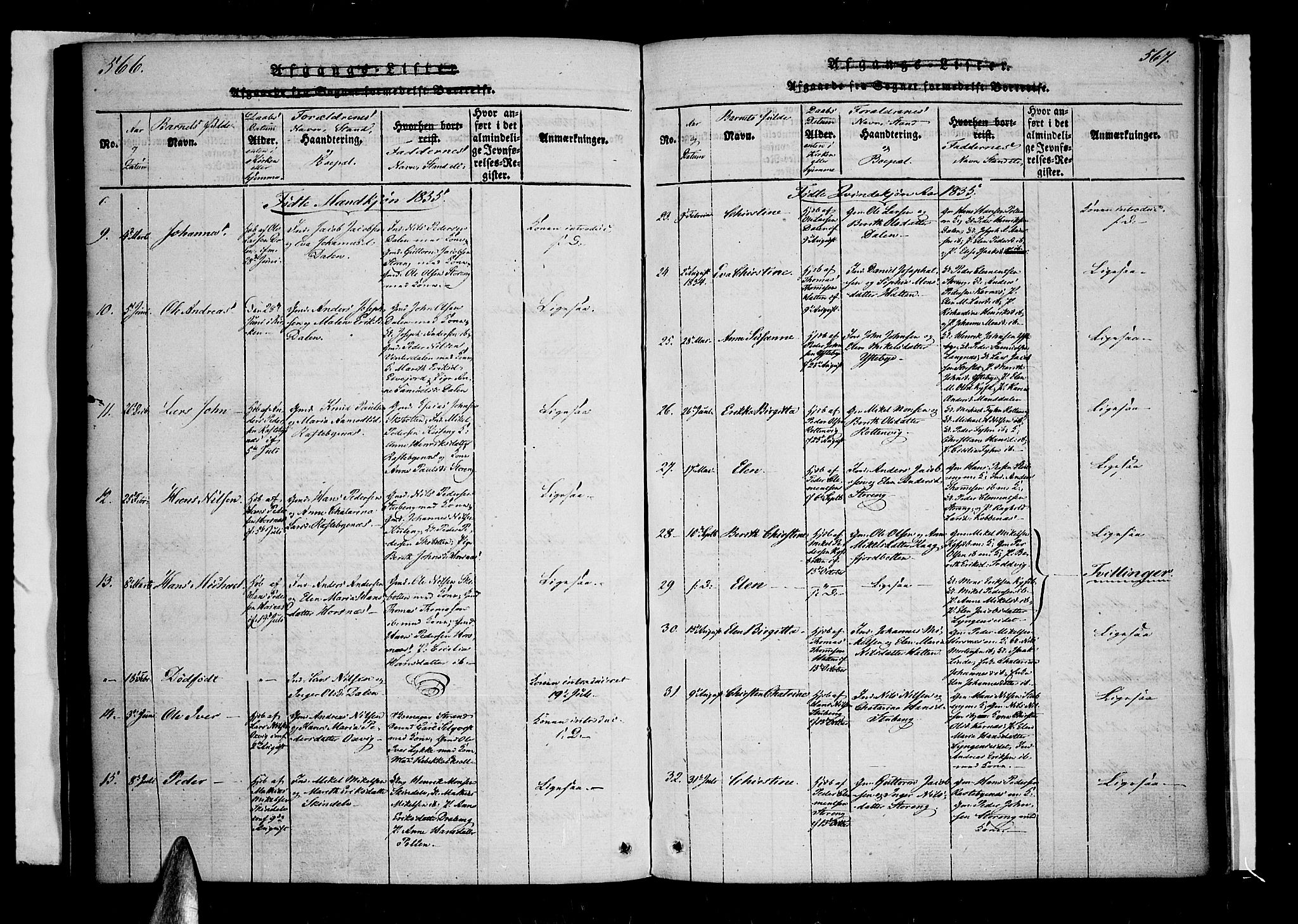 Lyngen sokneprestembete, AV/SATØ-S-1289/H/He/Hea/L0003kirke: Parish register (official) no. 3, 1822-1838, p. 566-567