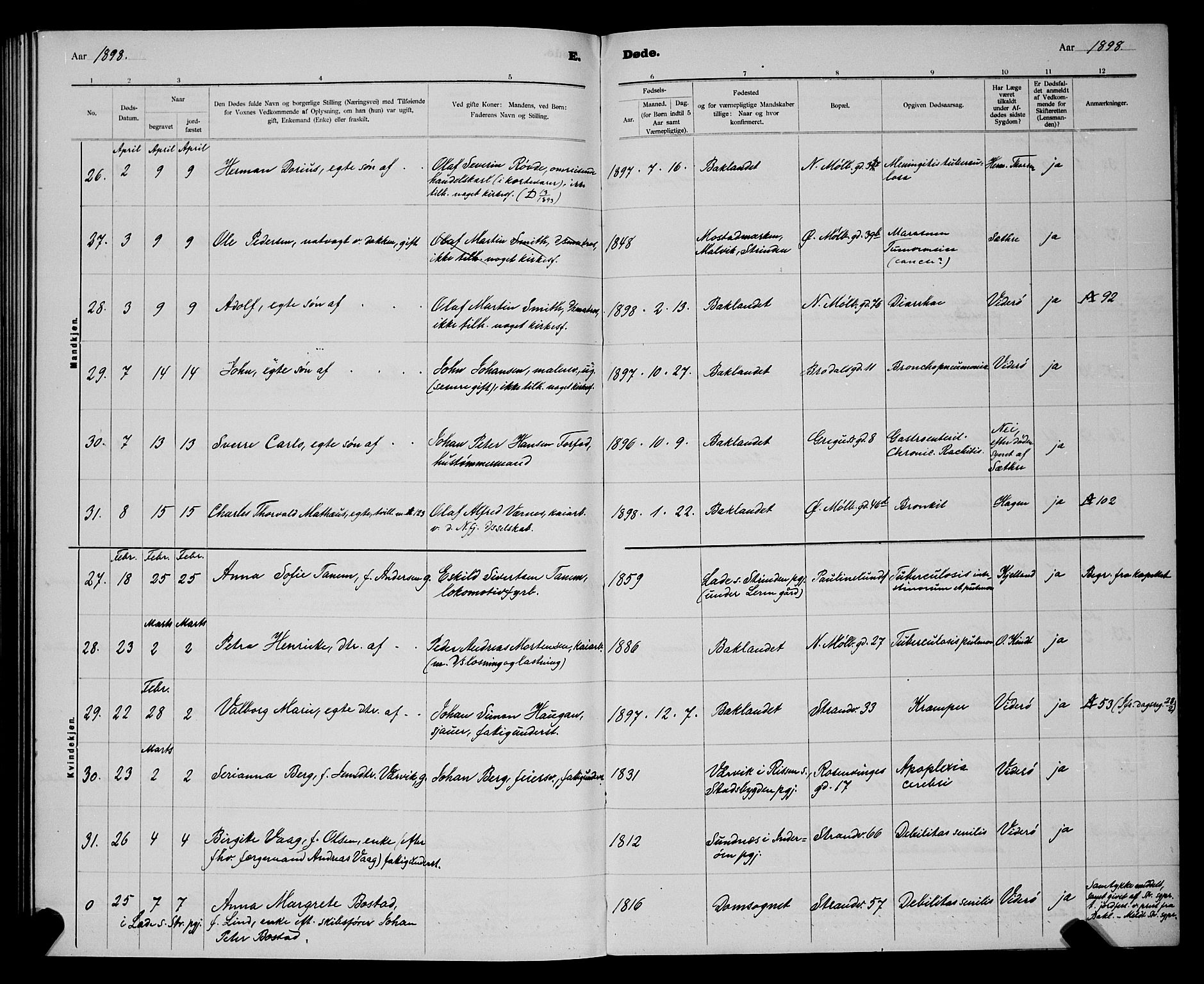 Ministerialprotokoller, klokkerbøker og fødselsregistre - Sør-Trøndelag, AV/SAT-A-1456/604/L0224: Parish register (copy) no. 604C07, 1894-1898