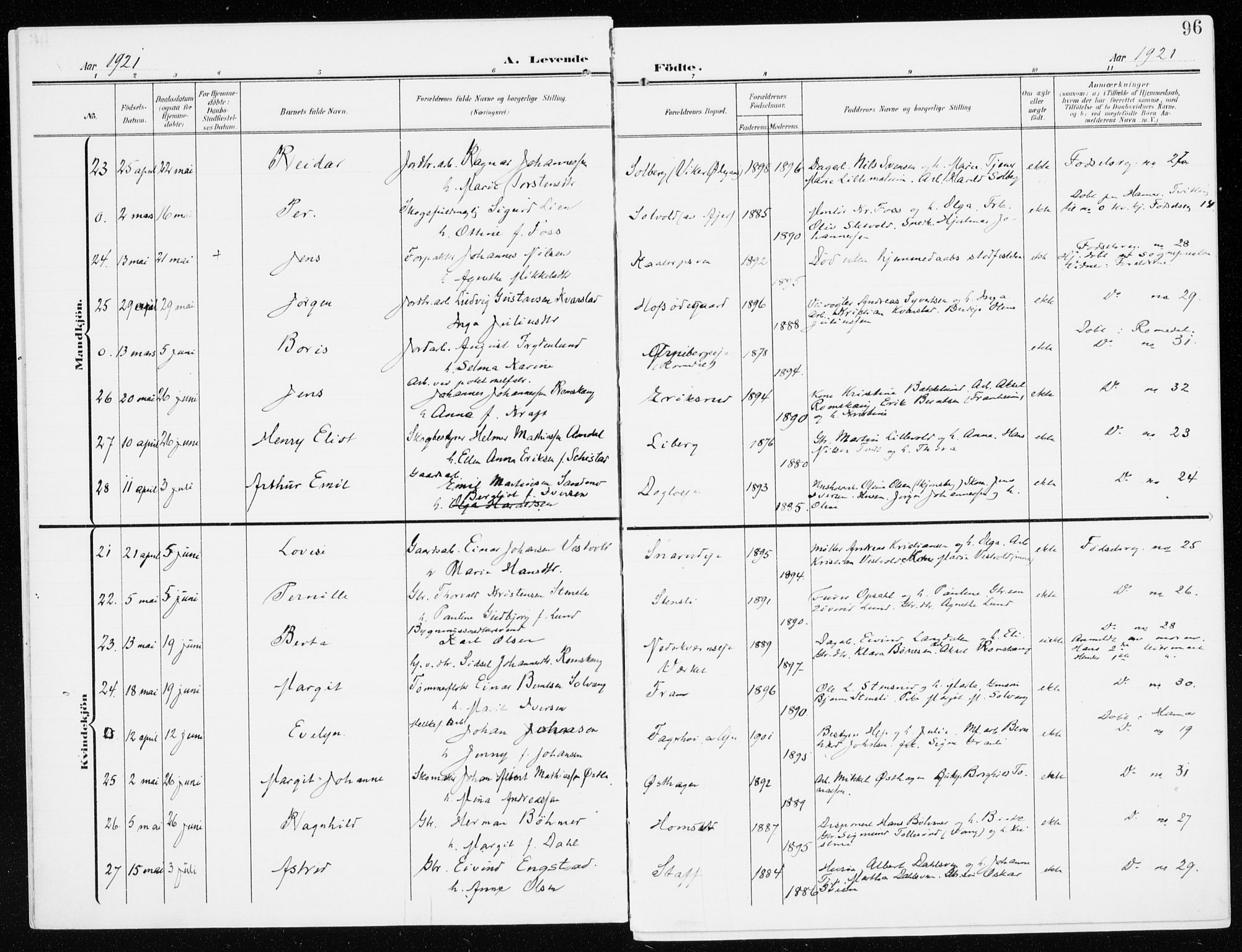 Furnes prestekontor, SAH/PREST-012/K/Ka/L0001: Parish register (official) no. 1, 1907-1935, p. 96
