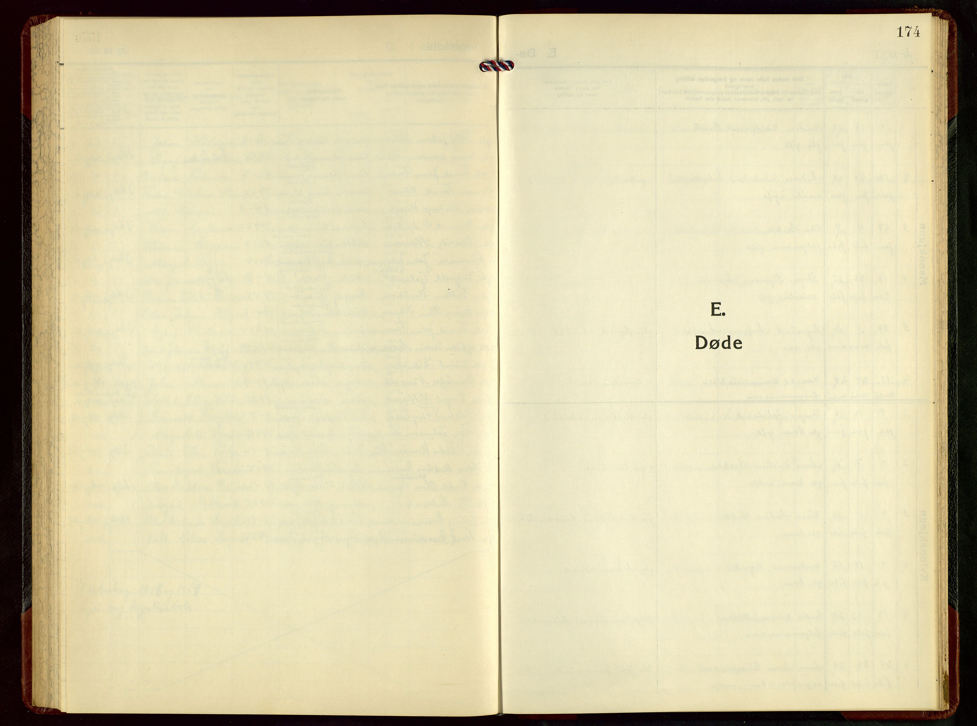 Tysvær sokneprestkontor, AV/SAST-A -101864/H/Ha/Hab/L0008: Parish register (copy) no. B 8, 1947-1957, p. 174