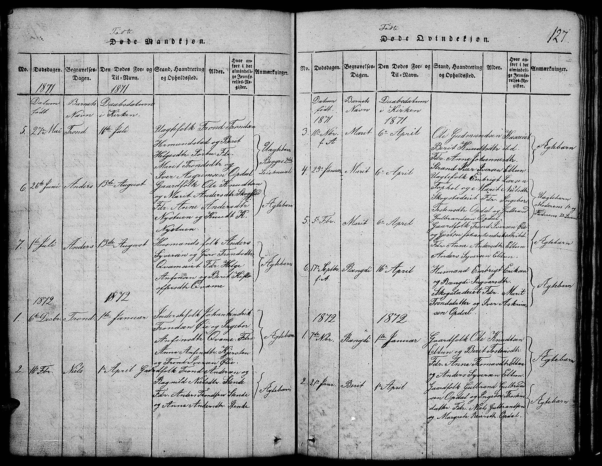 Vang prestekontor, Valdres, SAH/PREST-140/H/Hb/L0002: Parish register (copy) no. 2, 1814-1889, p. 127